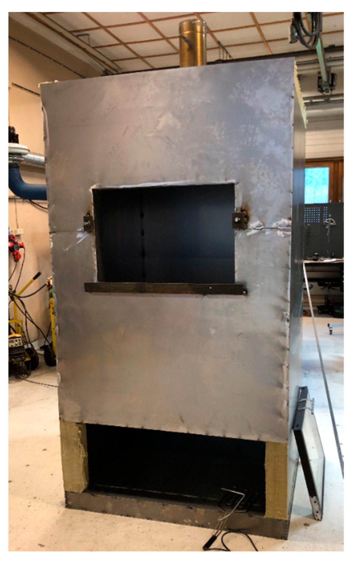 Energies 15 07719 g005