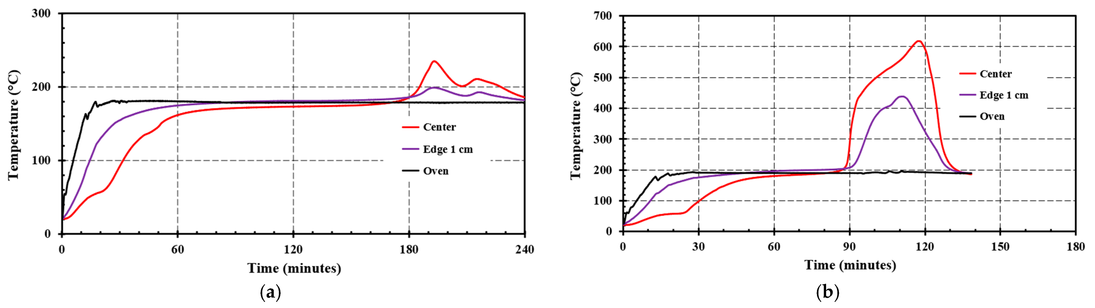 Energies 15 07719 g009