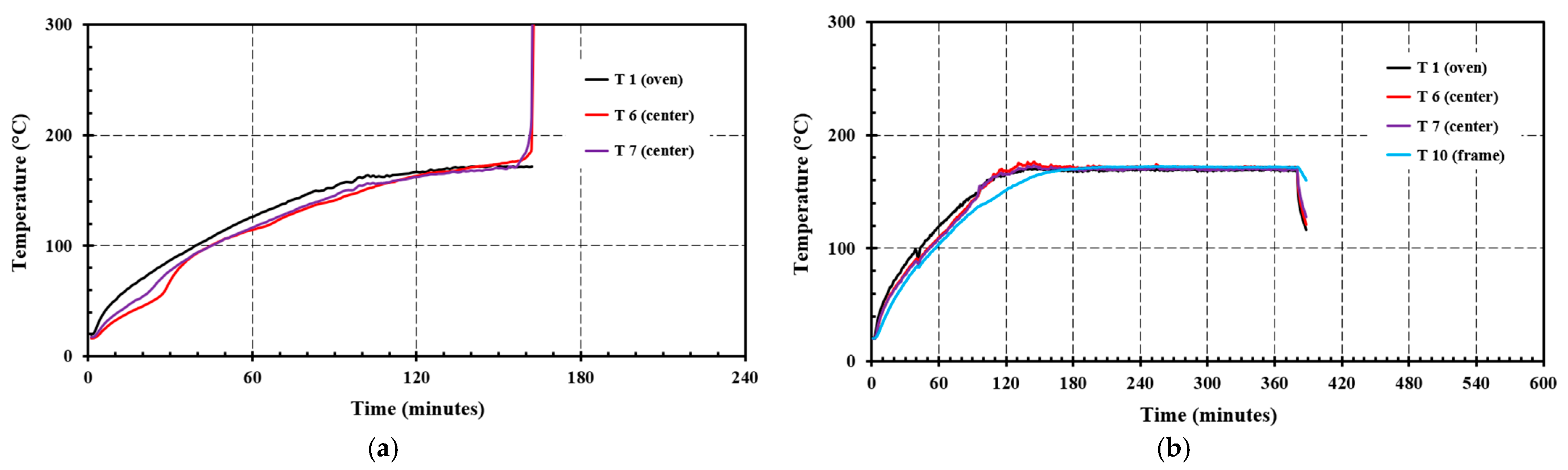 Energies 15 07719 g014