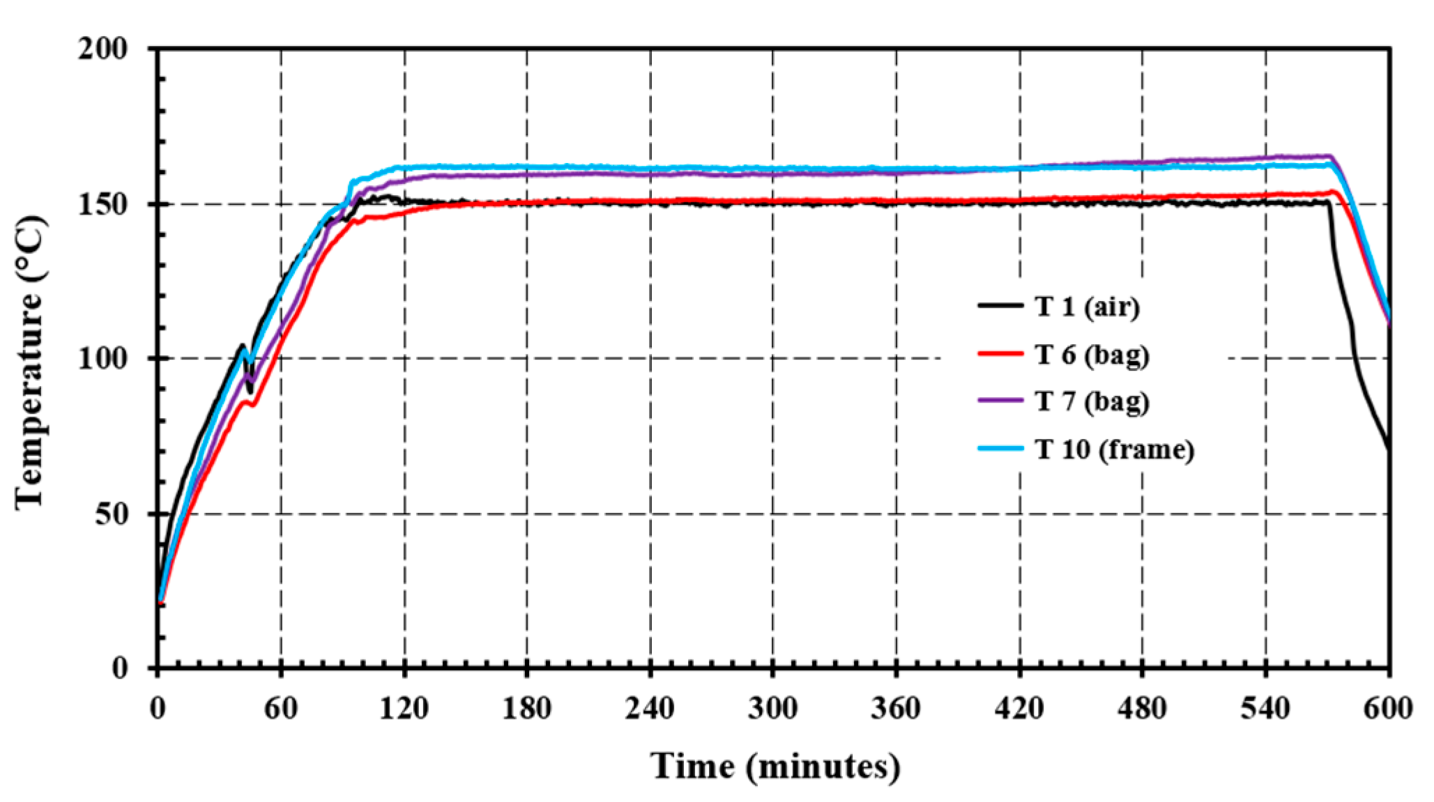 Energies 15 07719 g015