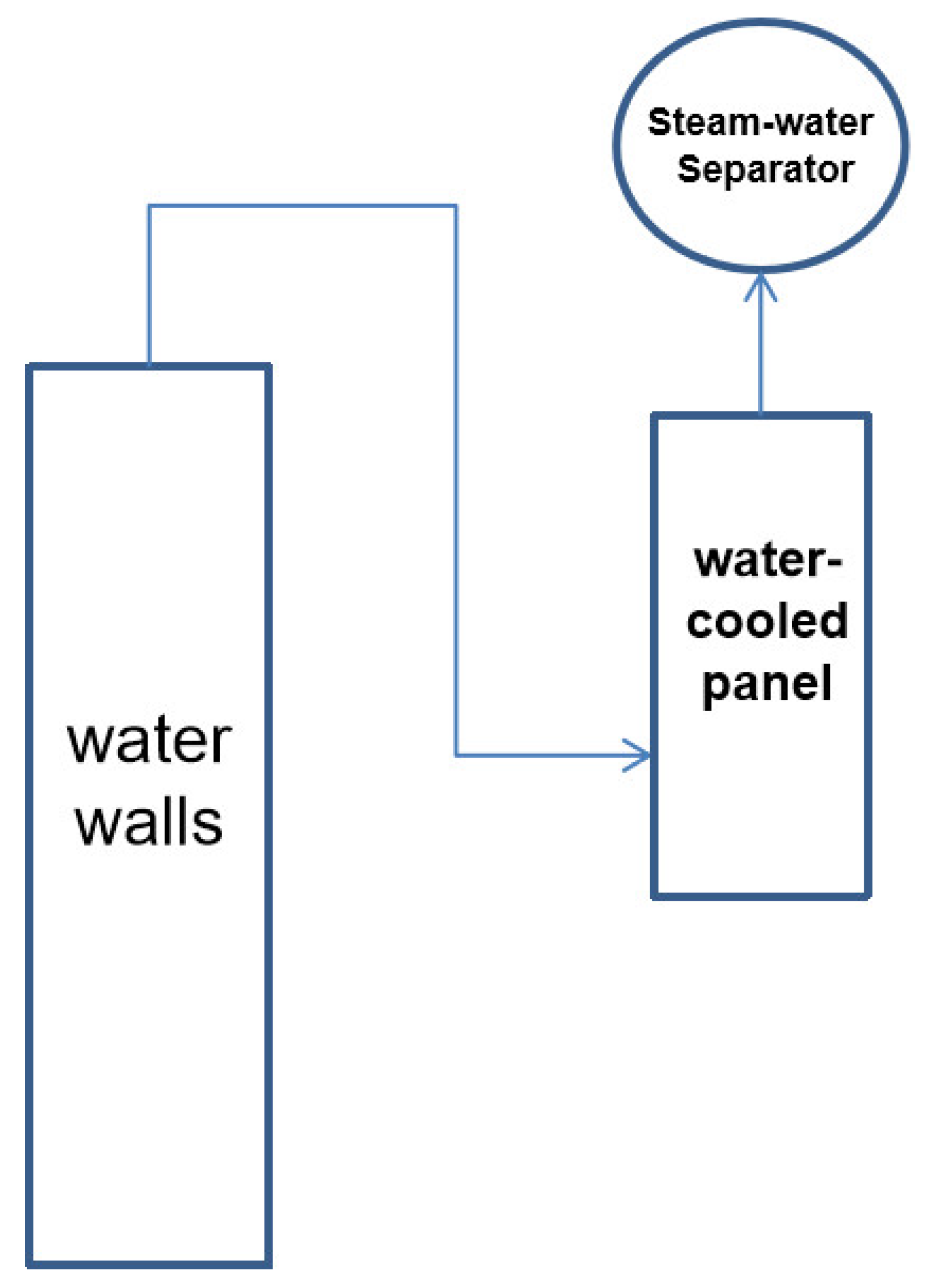 Energies 15 07720 g002
