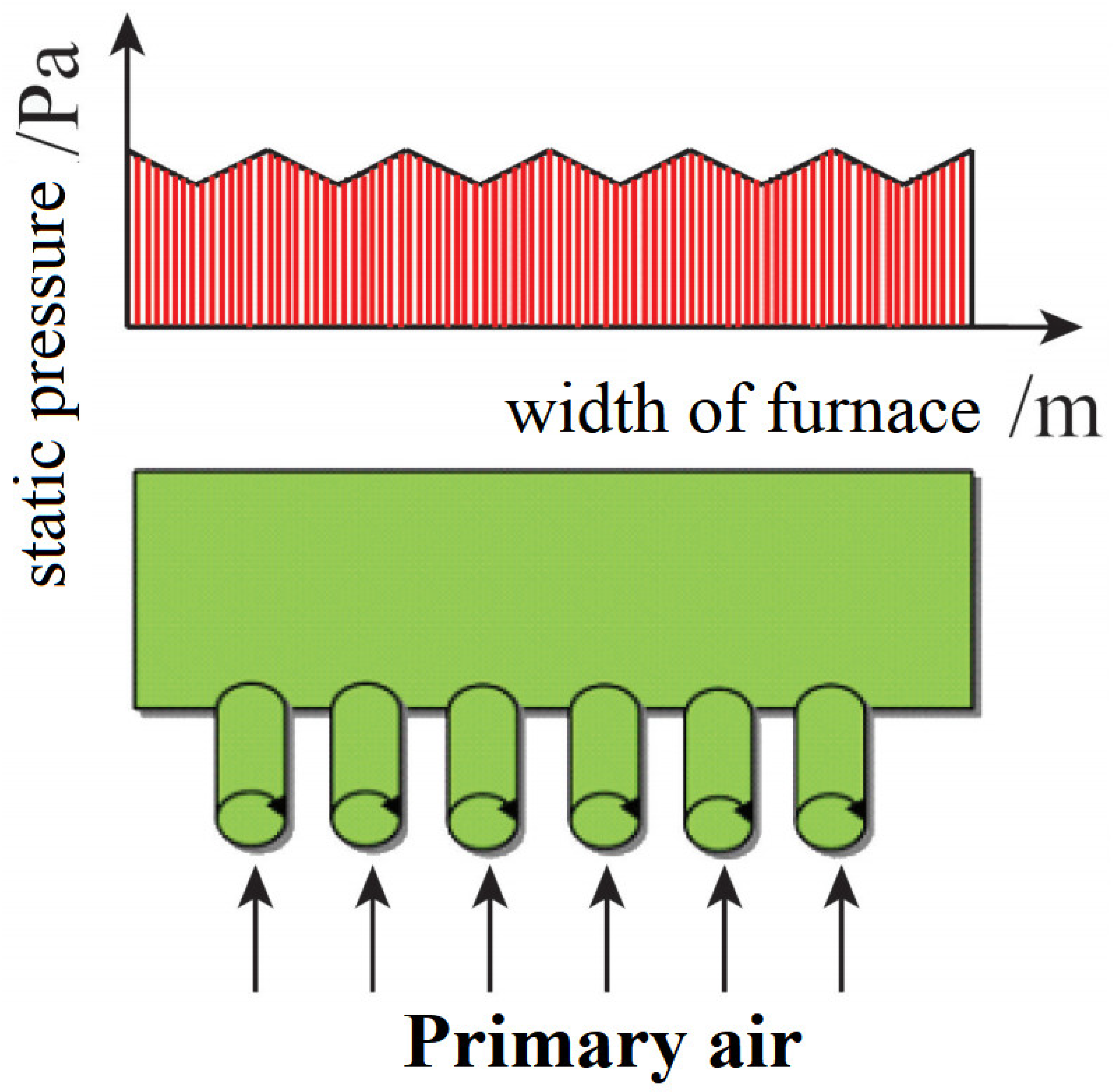 Energies 15 07720 g003