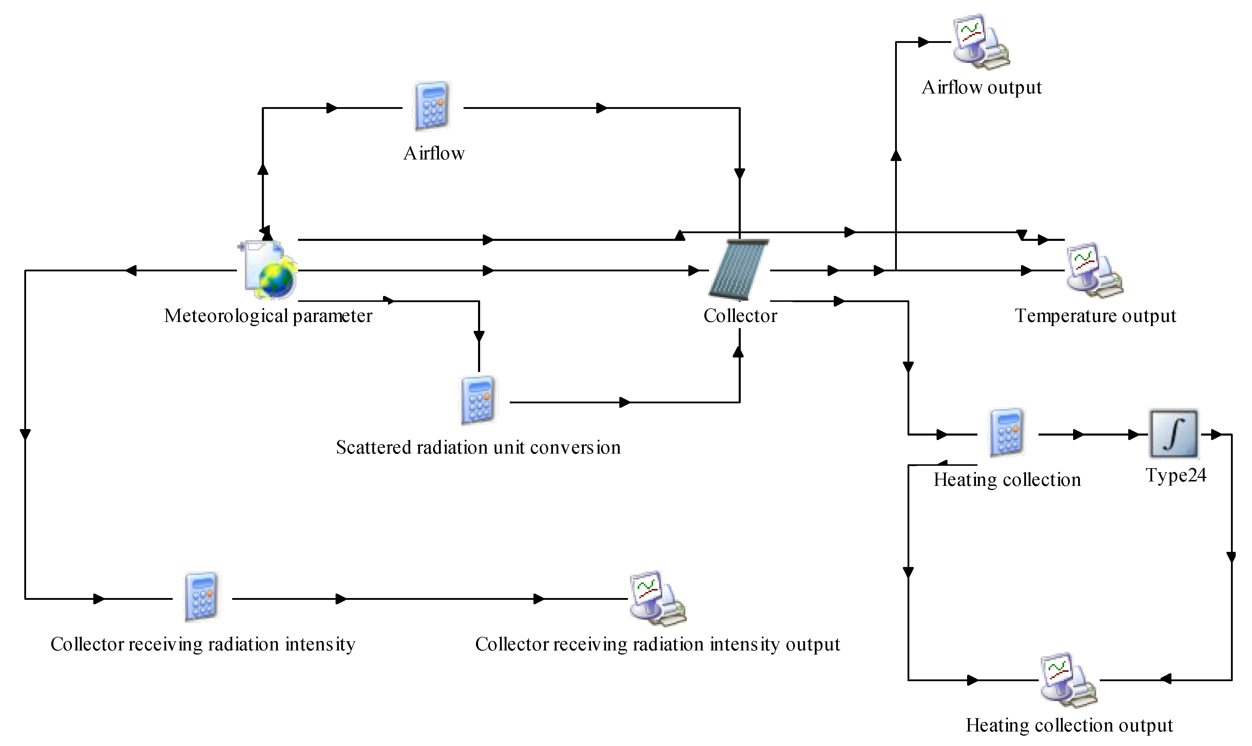 Energies 15 07730 g004 Energies 15 07730 g004