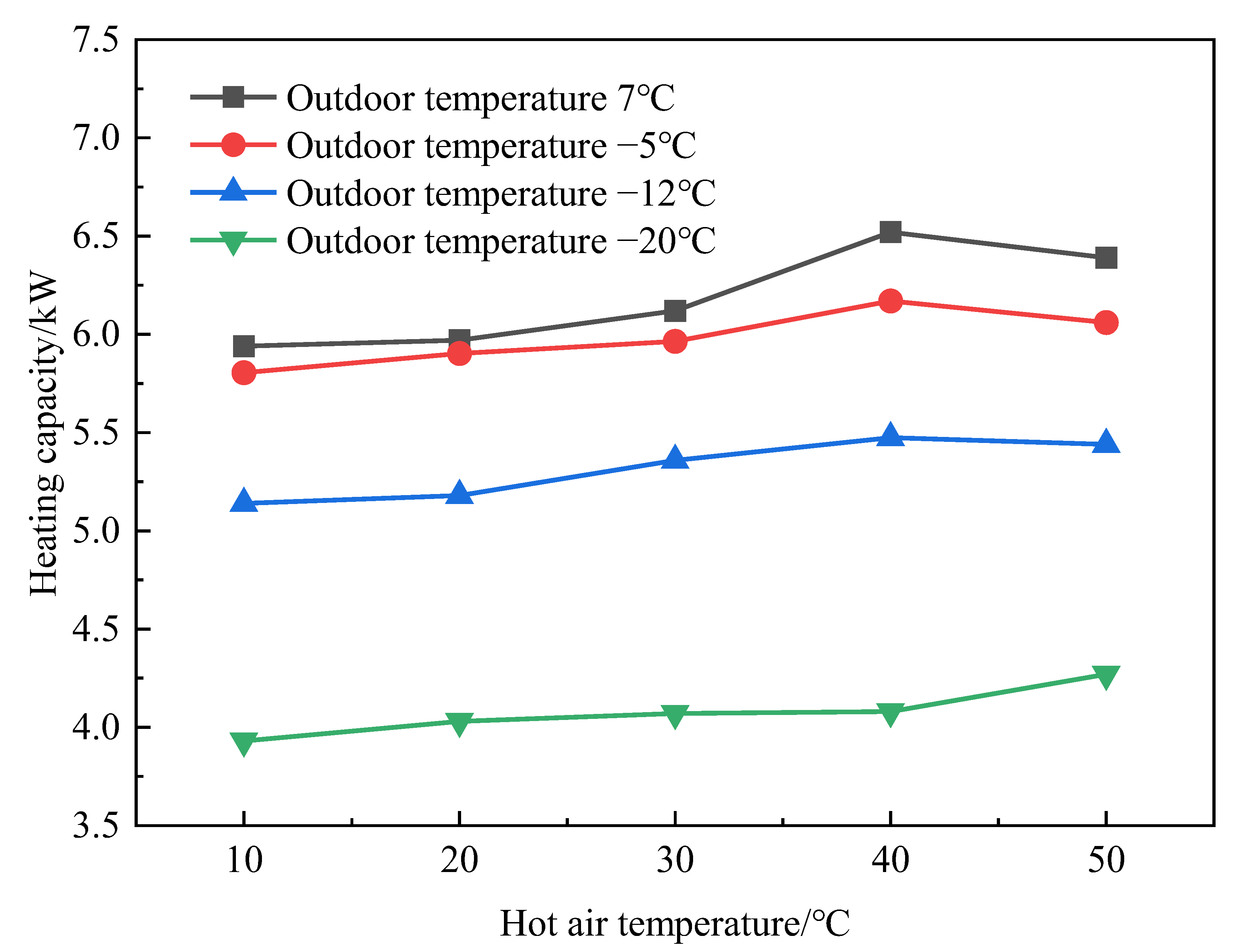 Energies 15 07730 g009 Energies 15 07730 g009