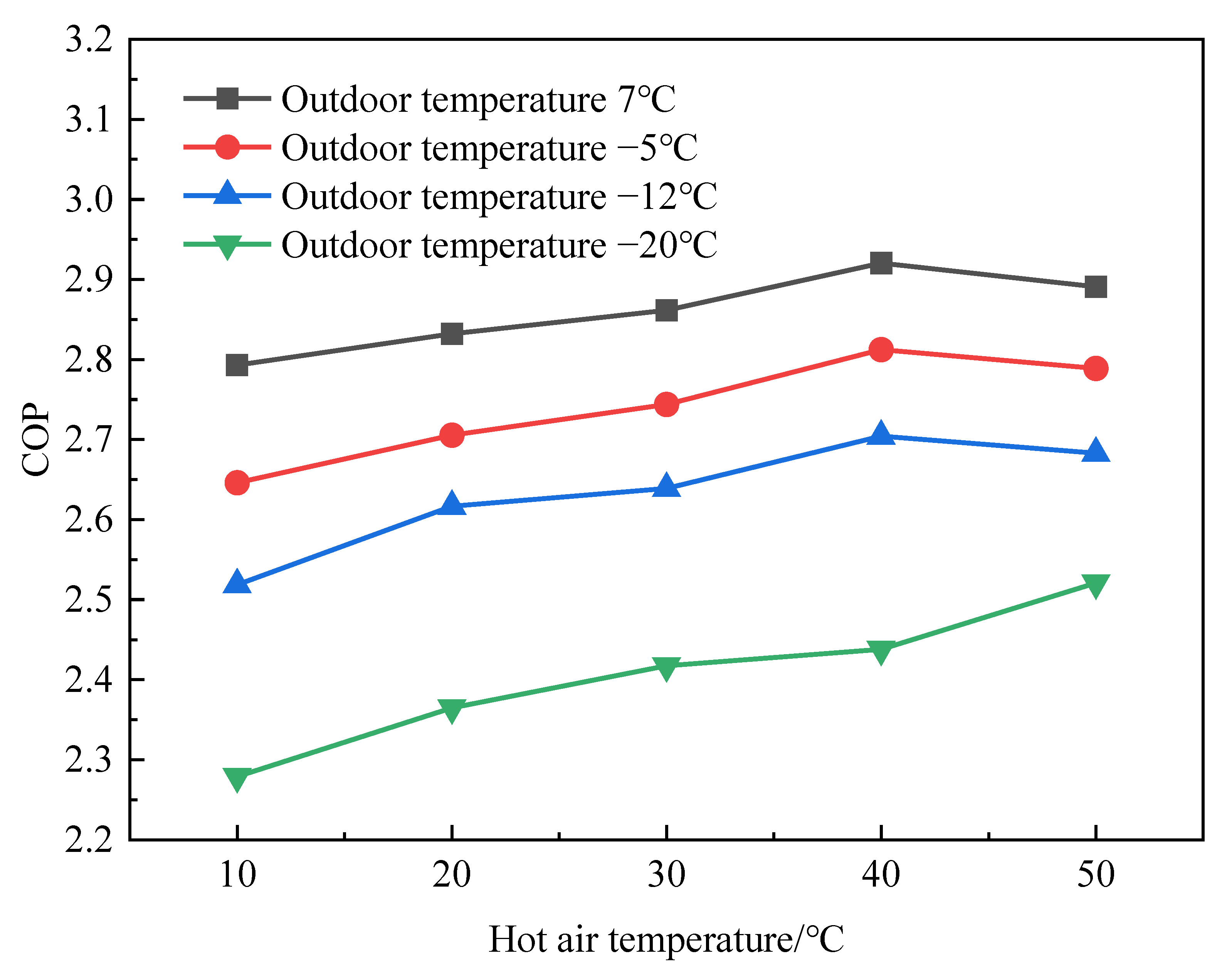Energies 15 07730 g010 Energies 15 07730 g010