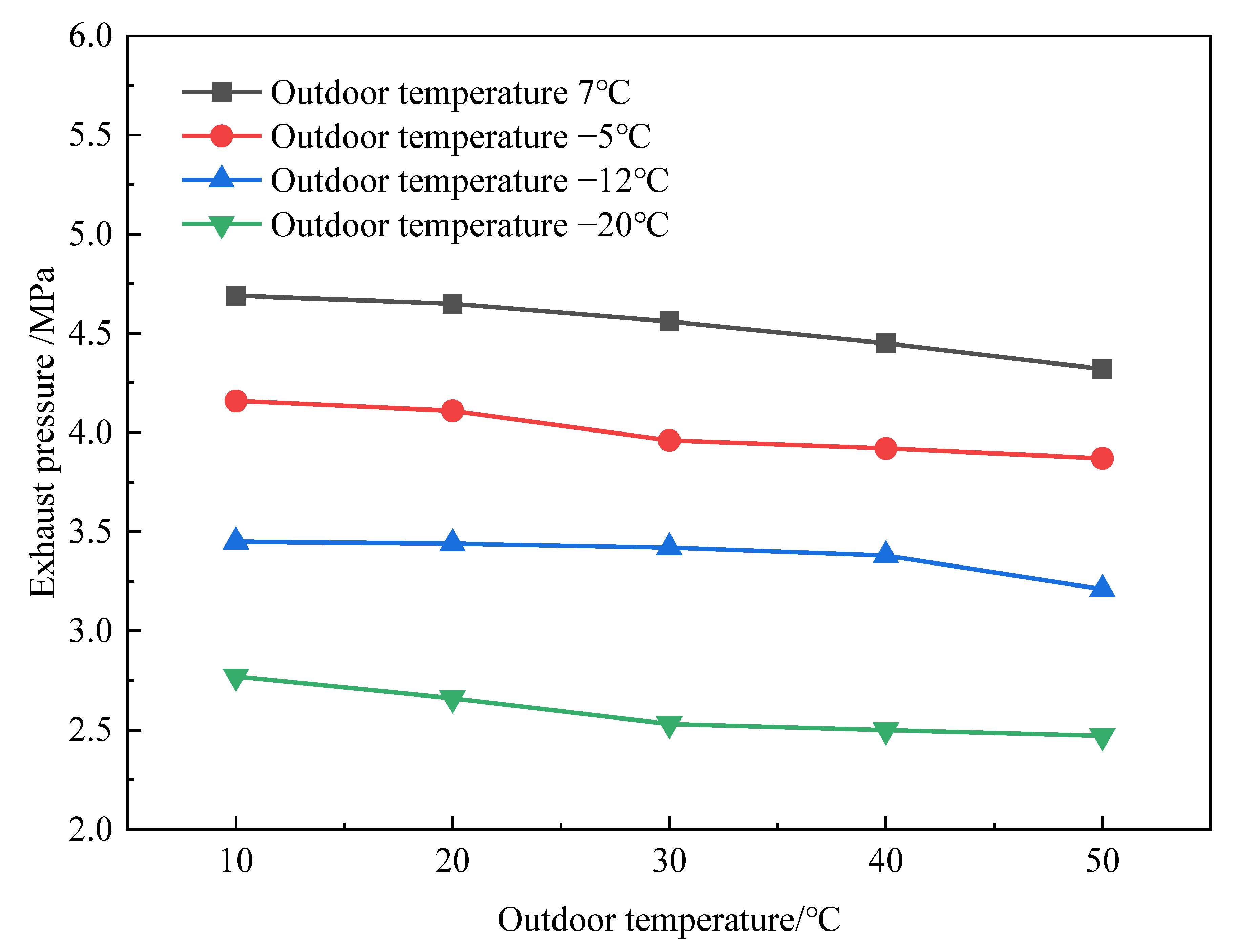 Energies 15 07730 g011 Energies 15 07730 g011