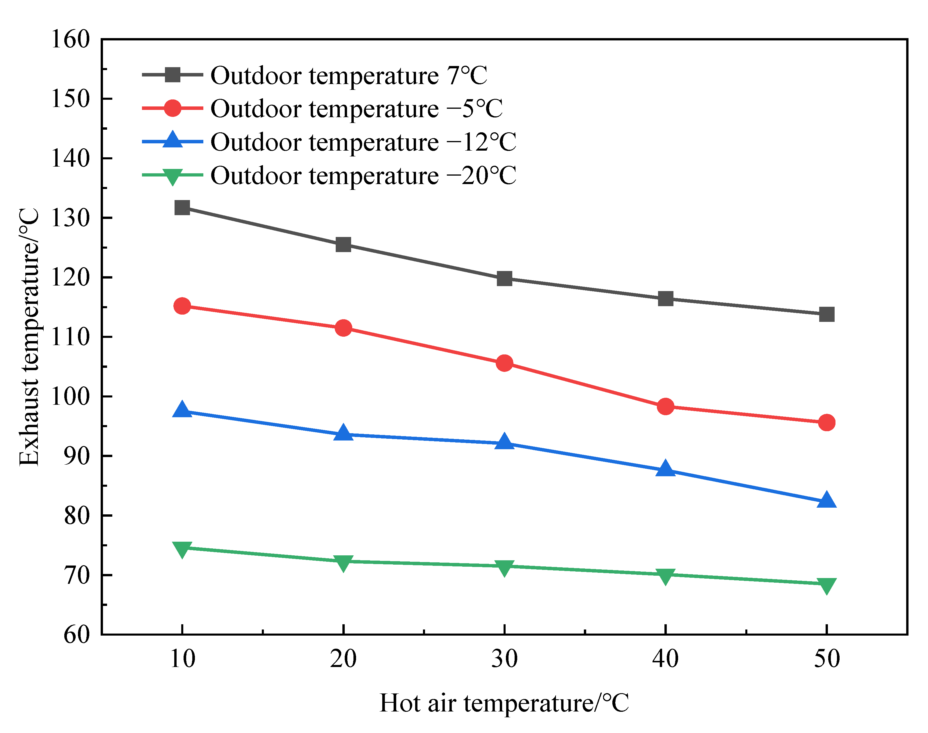 Energies 15 07730 g012 Energies 15 07730 g012