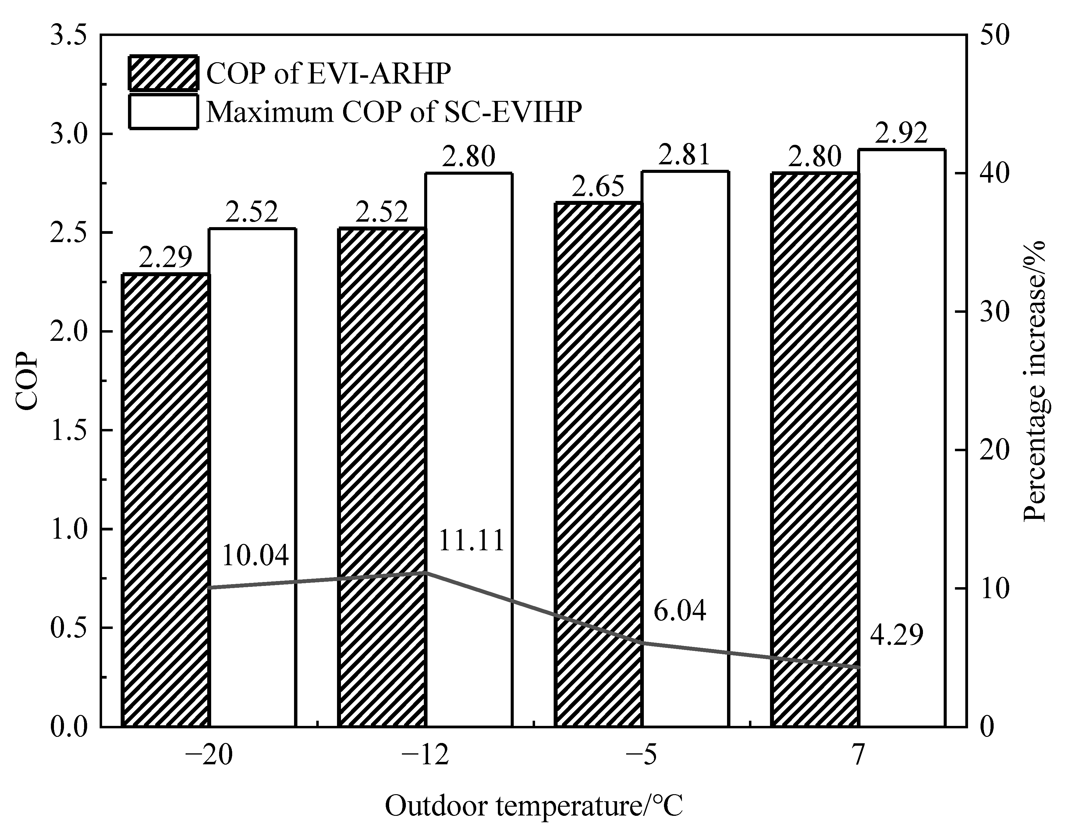 Energies 15 07730 g014 Energies 15 07730 g014