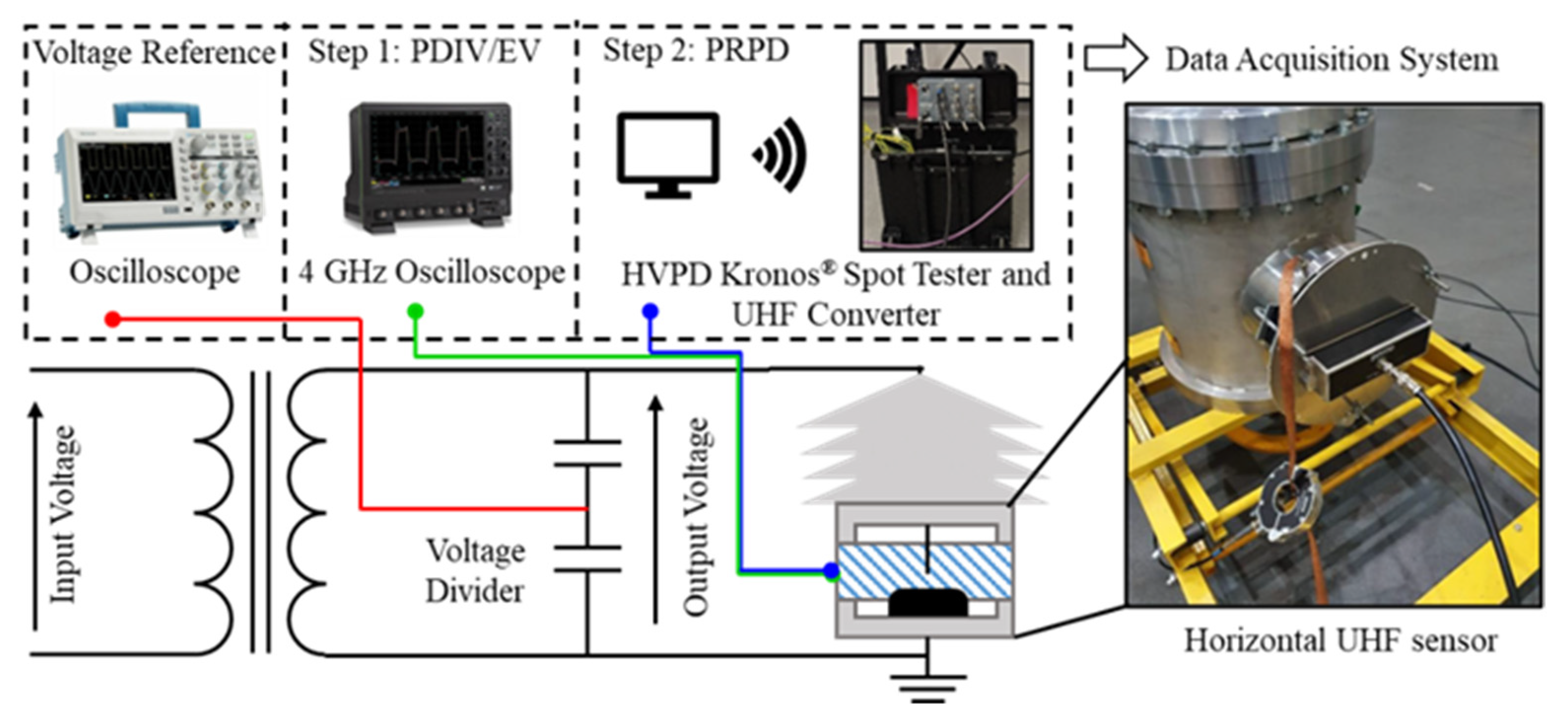 Energies 15 07731 g003 Energies 15 07731 g003