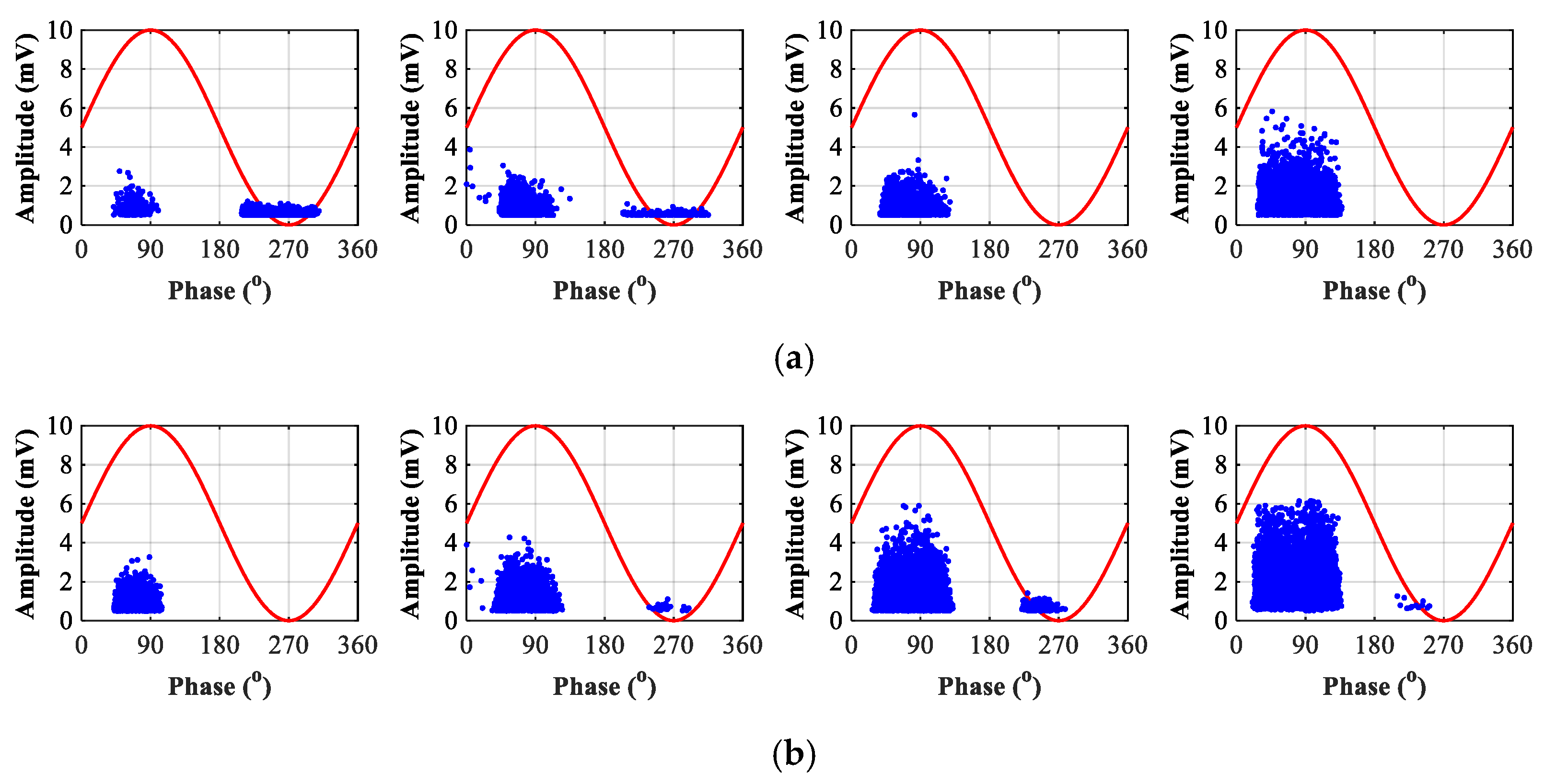 Energies 15 07731 g007 Energies 15 07731 g007