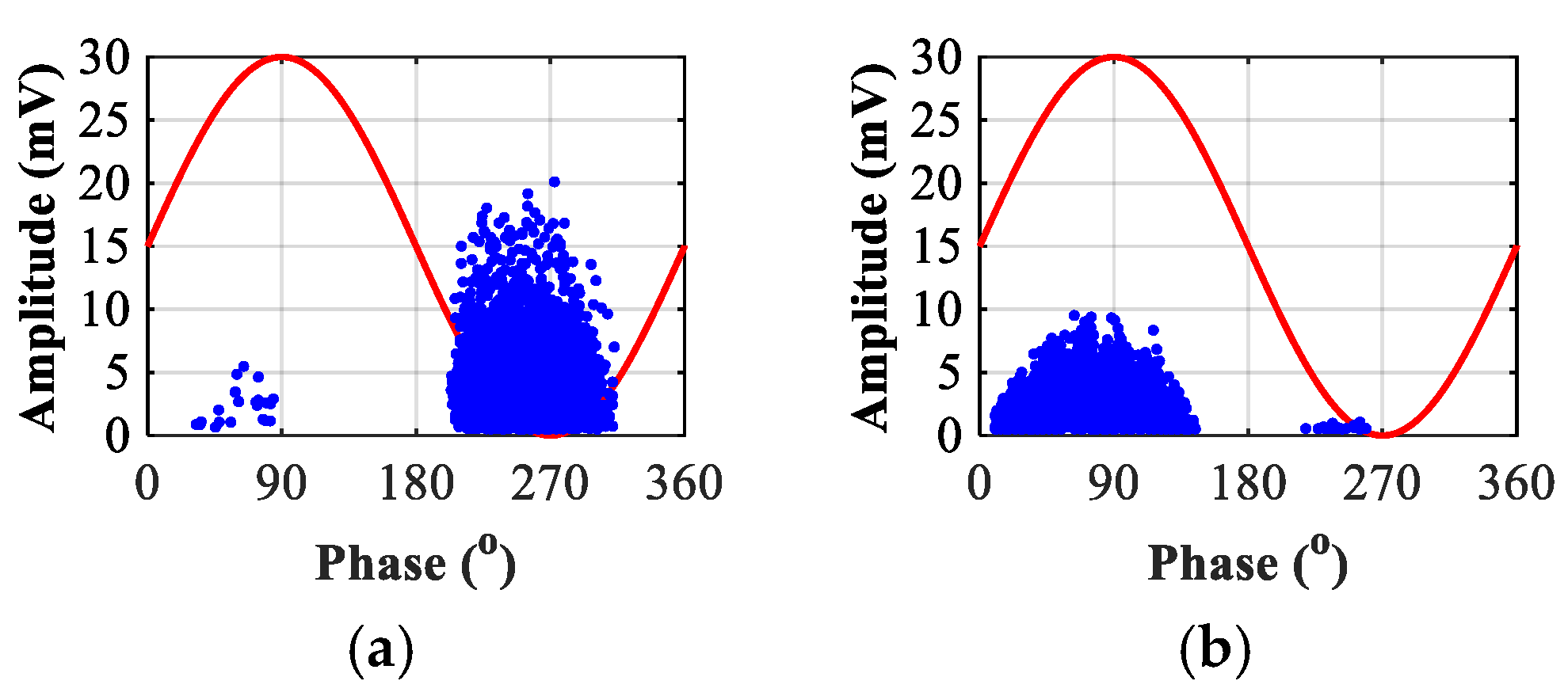 Energies 15 07731 g008 Energies 15 07731 g008