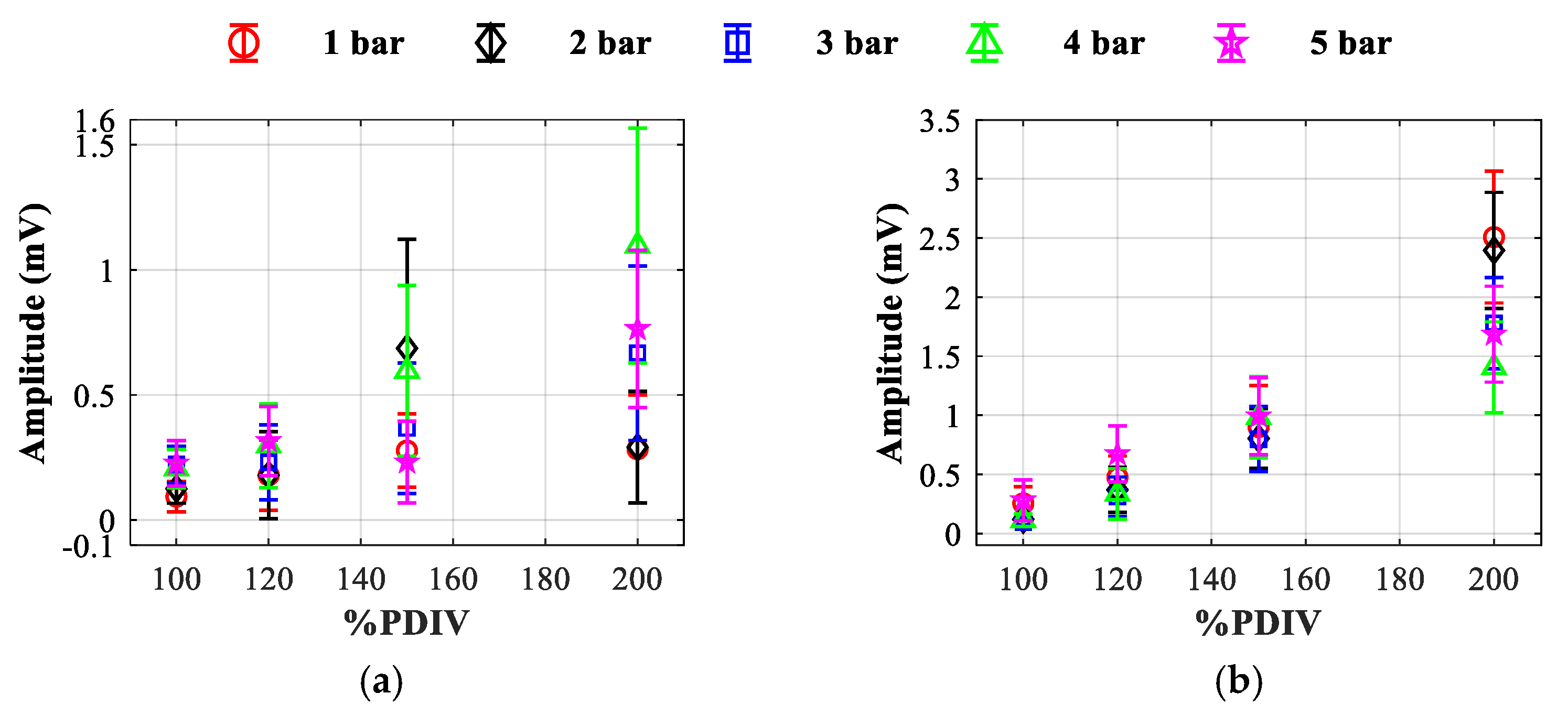 Energies 15 07731 g009a Energies 15 07731 g009a