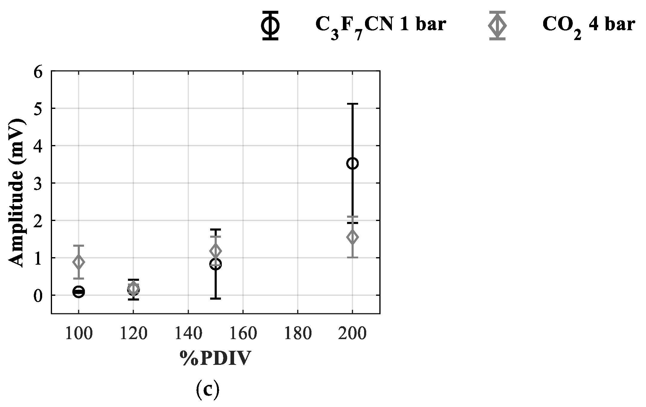 Energies 15 07731 g009b Energies 15 07731 g009b