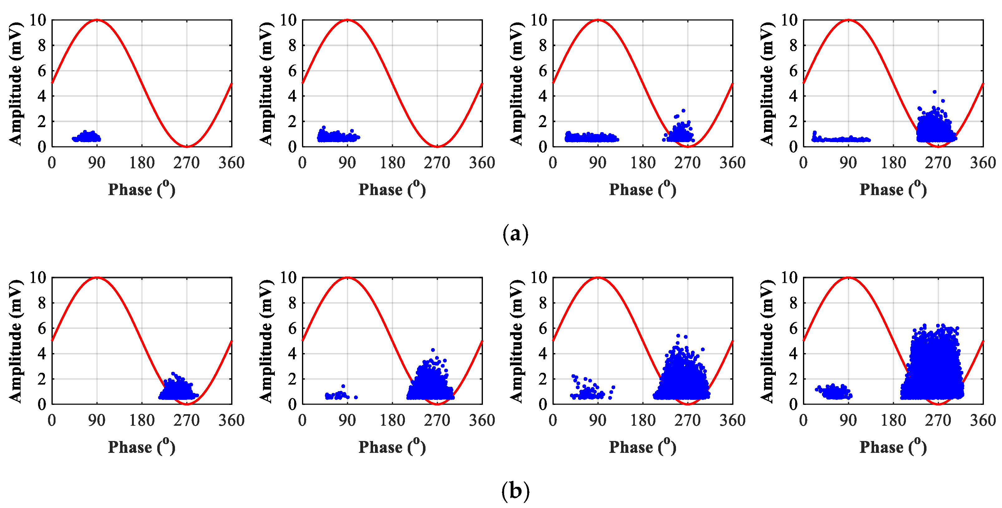 Energies 15 07731 g011 Energies 15 07731 g011