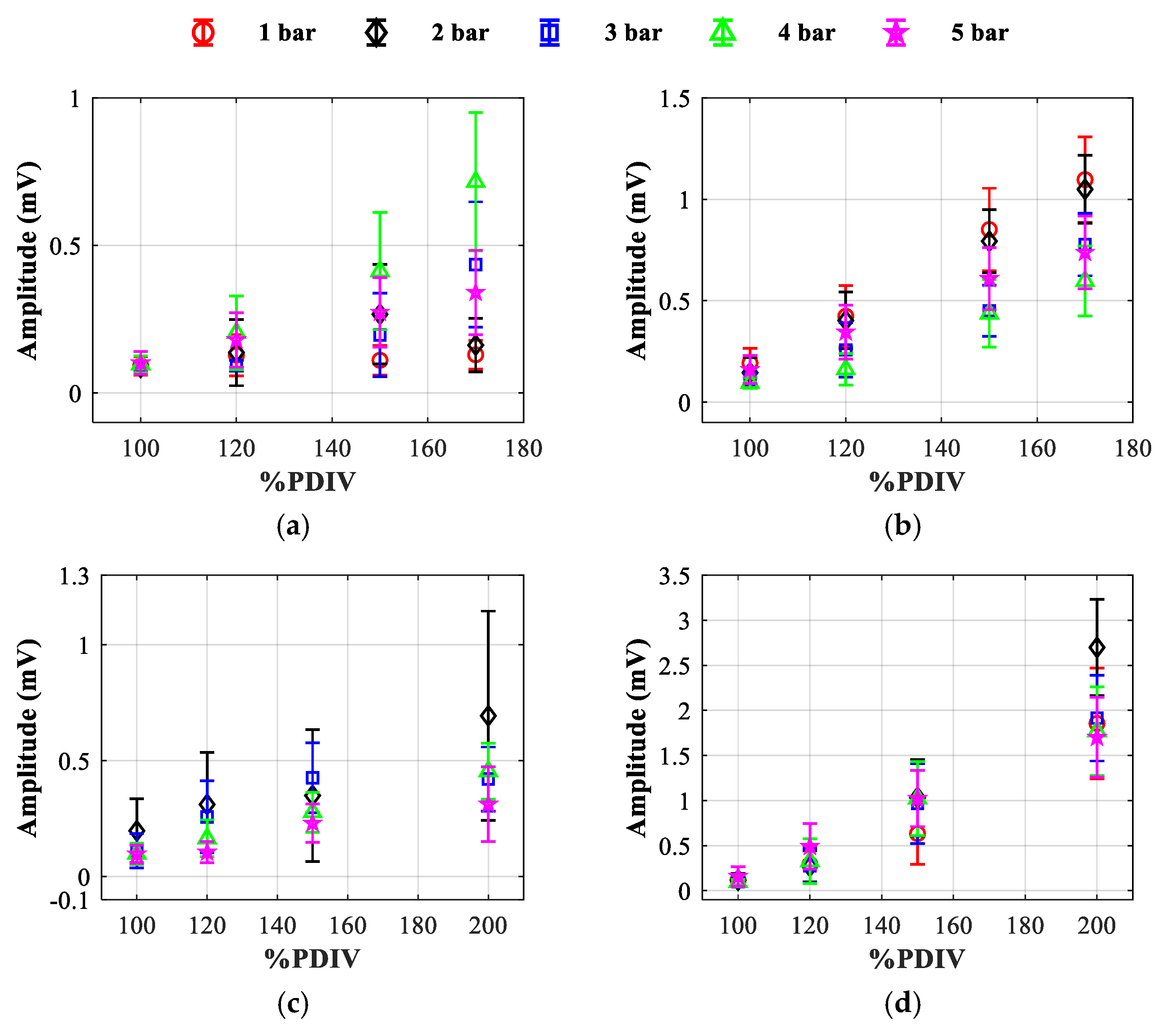 Energies 15 07731 g012 Energies 15 07731 g012