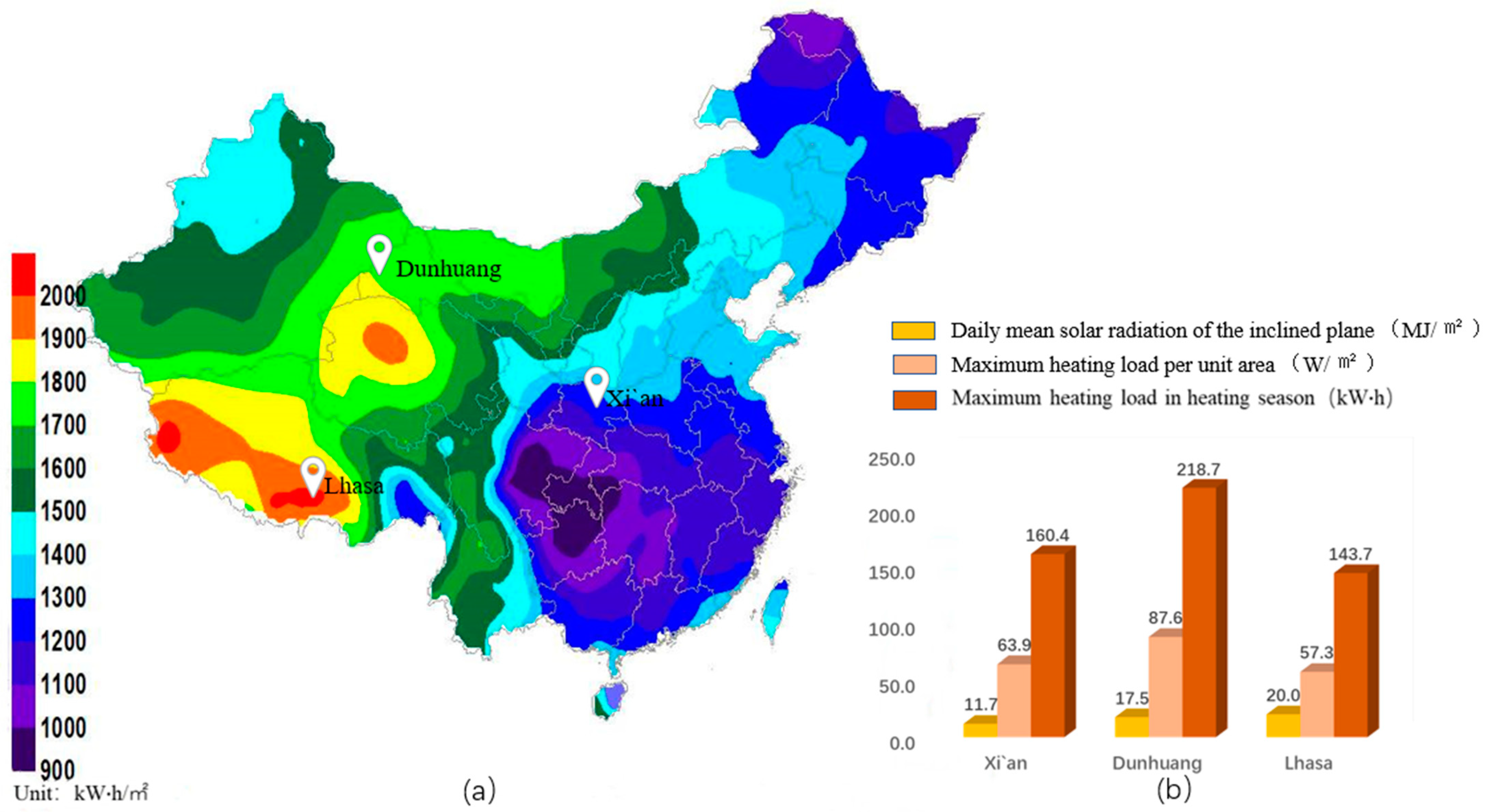 Energies 15 07735 g002 Energies 15 07735 g002