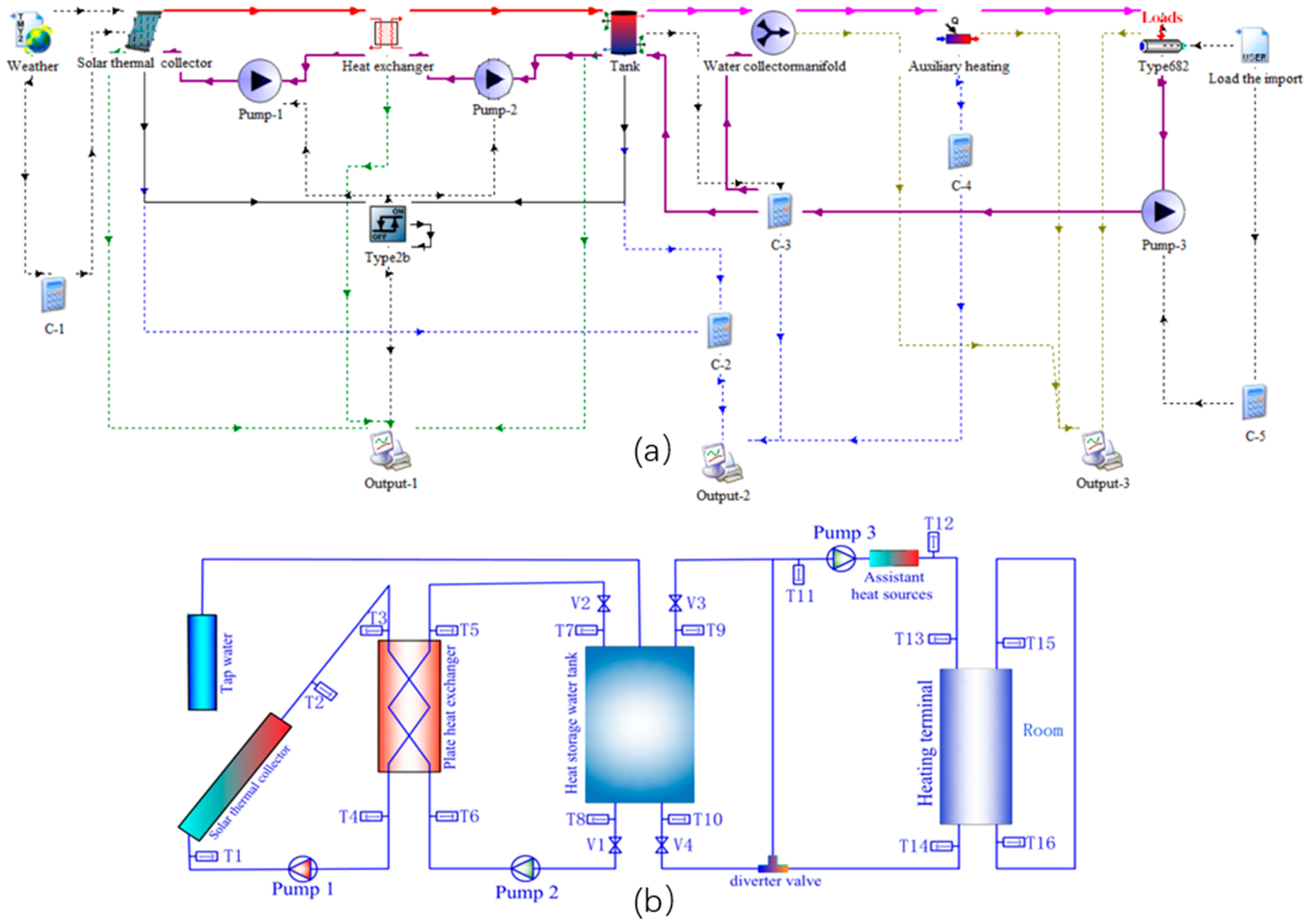 Energies 15 07735 g003 Energies 15 07735 g003