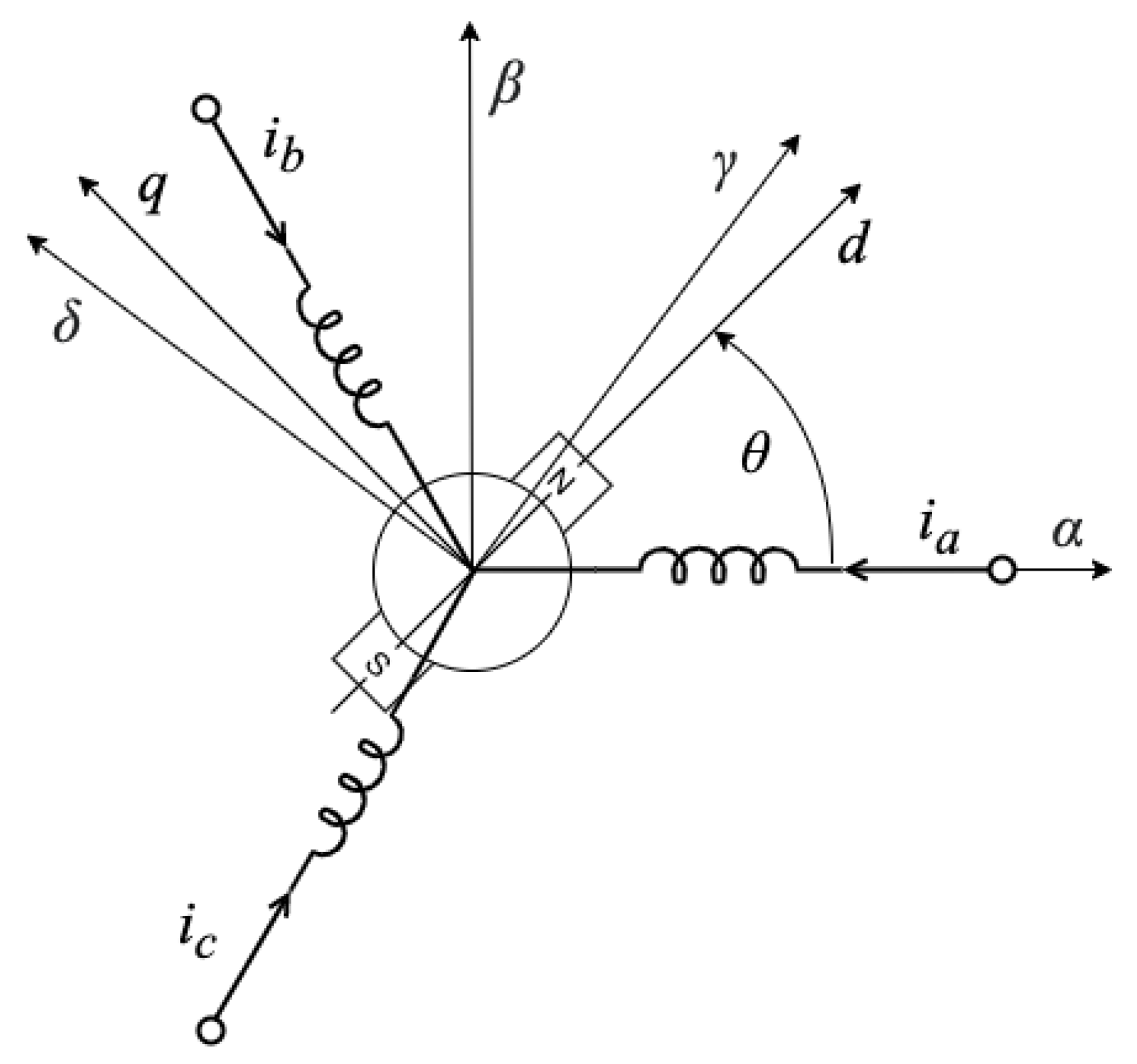 Solar power‐driven position sensorless control of permanent magnet  brushless DC motor for refrigeration plant - Dubey - 2020 - International  Transactions on Electrical Energy Systems - Wiley Online Library