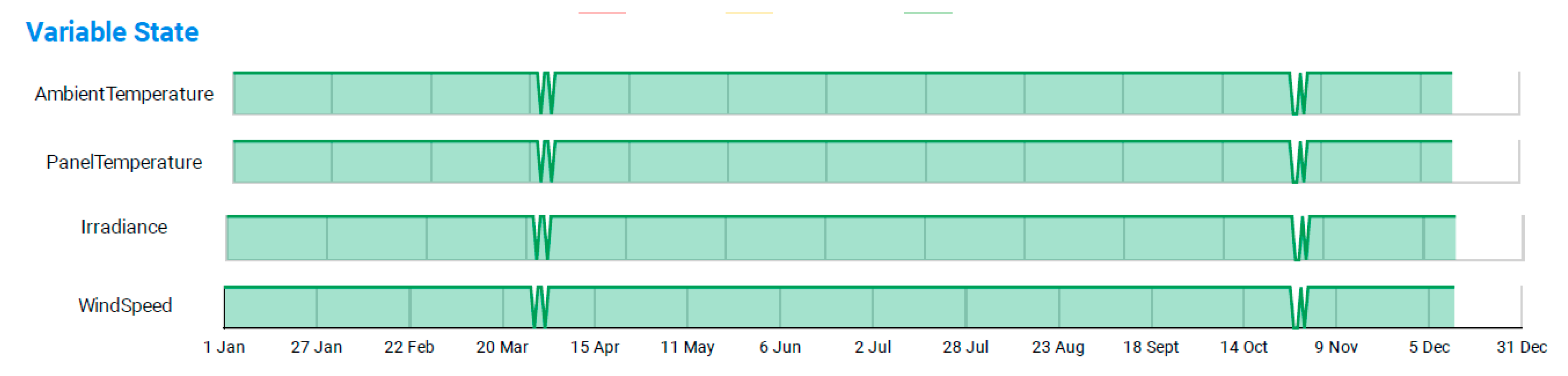 Energies 15 07760 g008 Energies 15 07760 g008