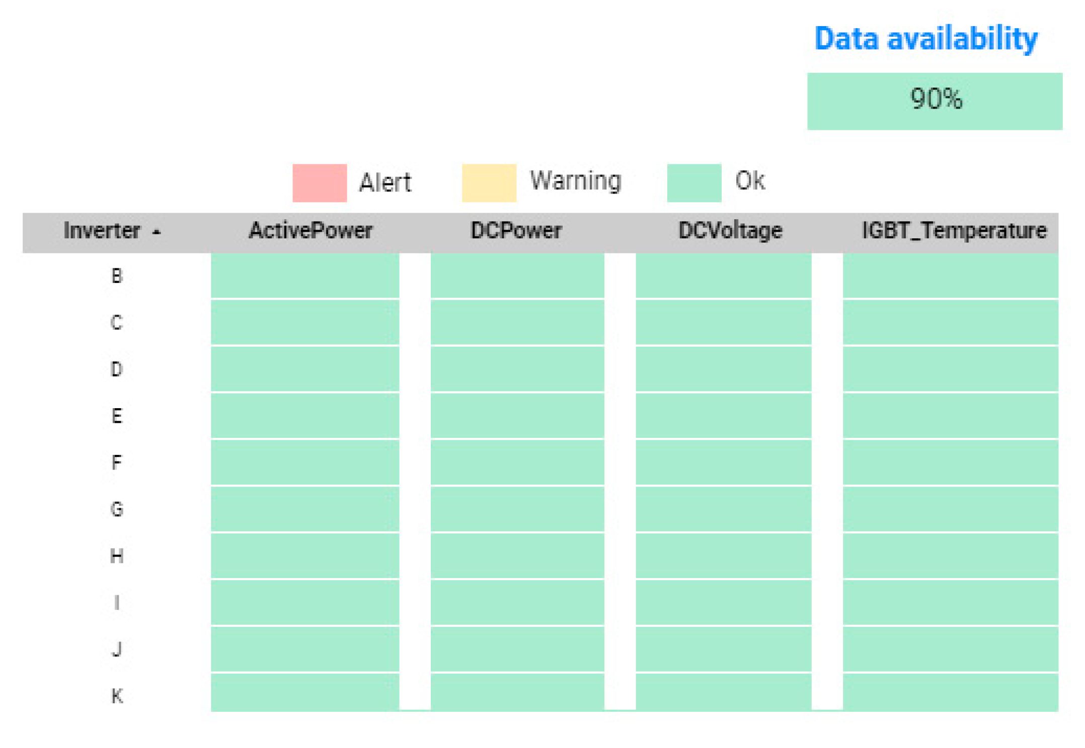 Energies 15 07760 g011 Energies 15 07760 g011