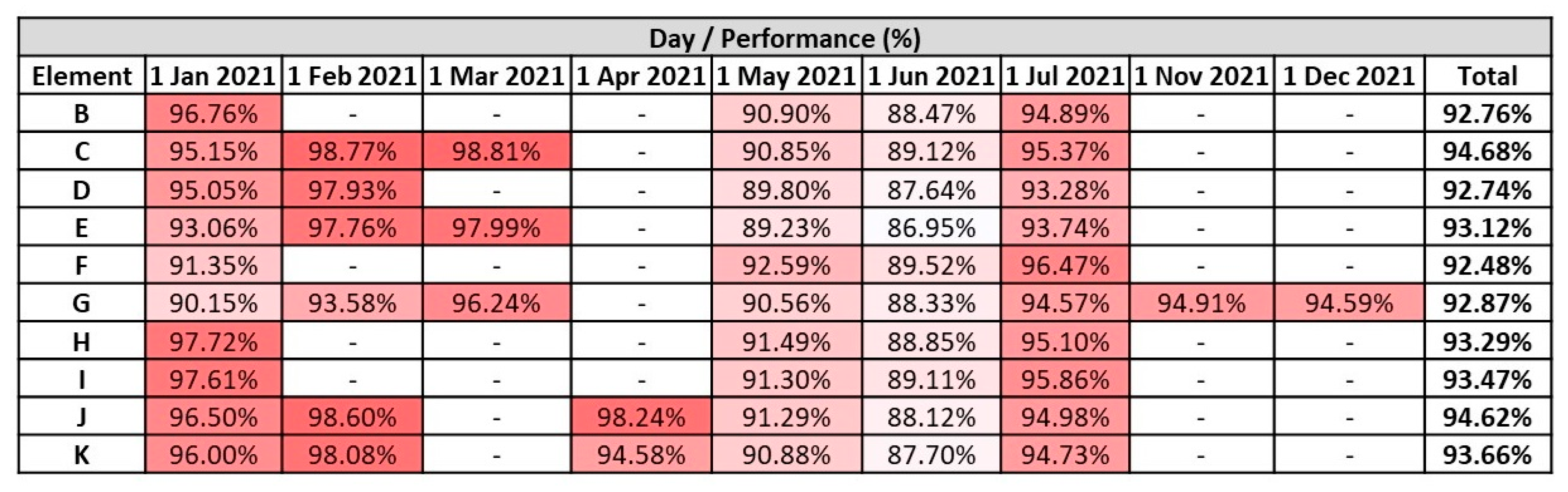 Energies 15 07760 g017 Energies 15 07760 g017