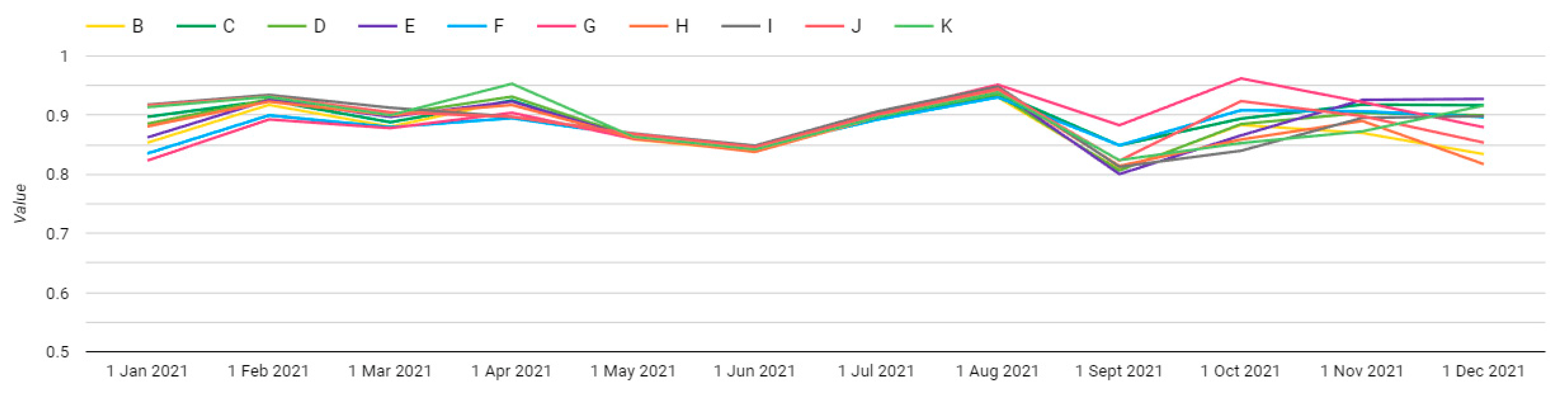 Energies 15 07760 g019 Energies 15 07760 g019