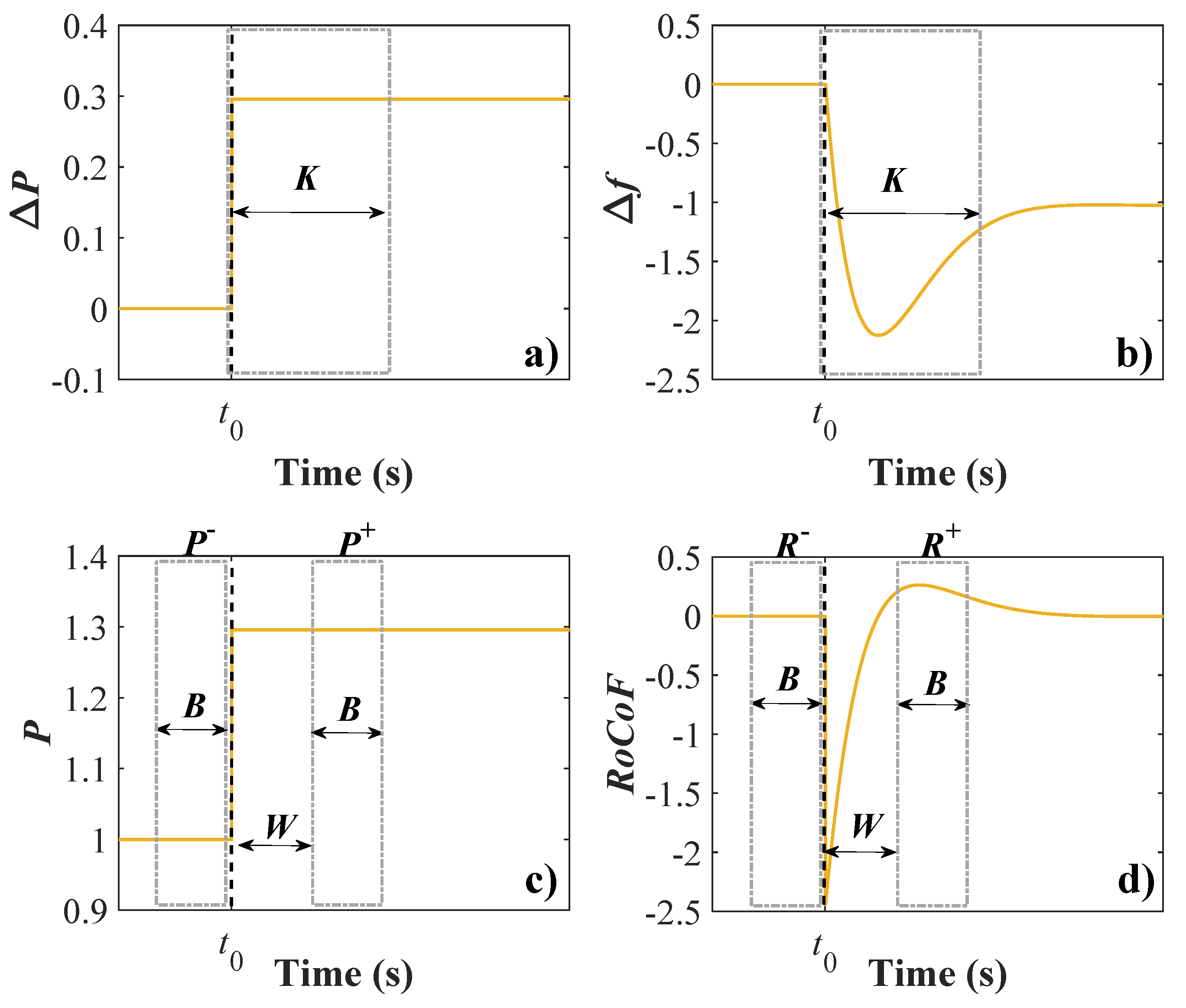 Energies 15 07767 g001
