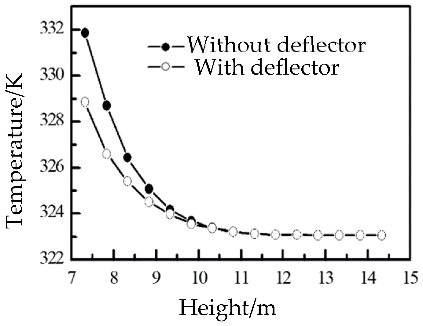 Energies 15 07771 g013
