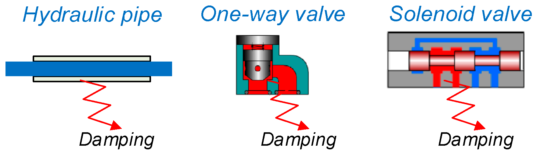 Energies 15 07772 g006