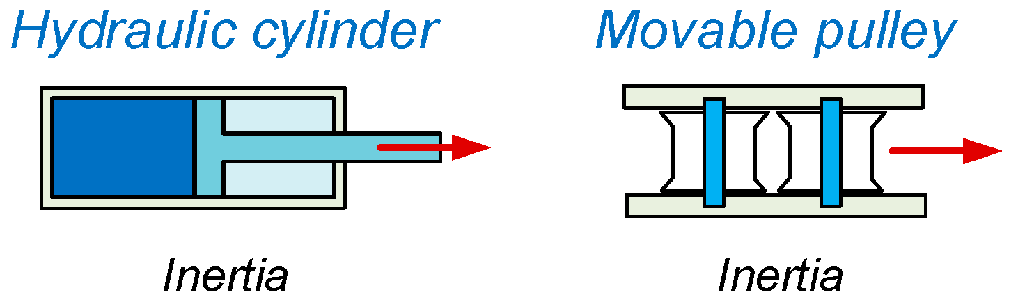 Energies 15 07772 g008