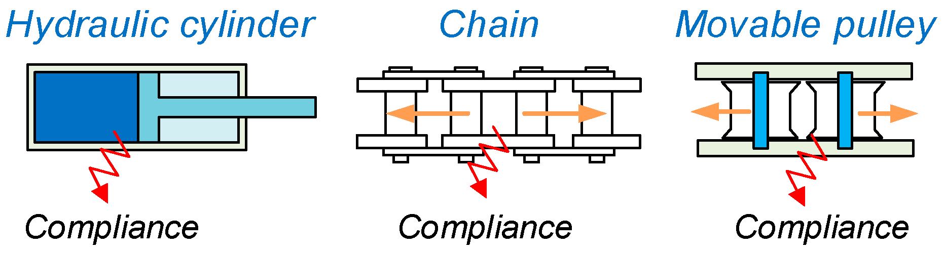 Energies 15 07772 g009