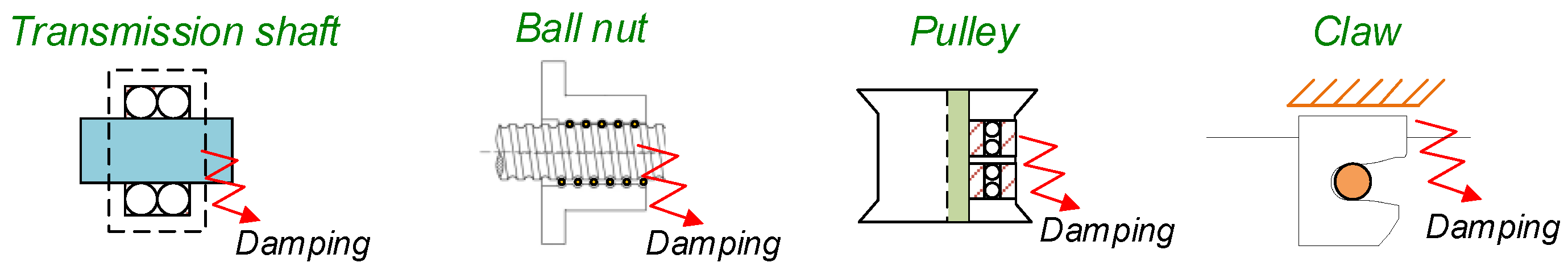 Energies 15 07772 g010