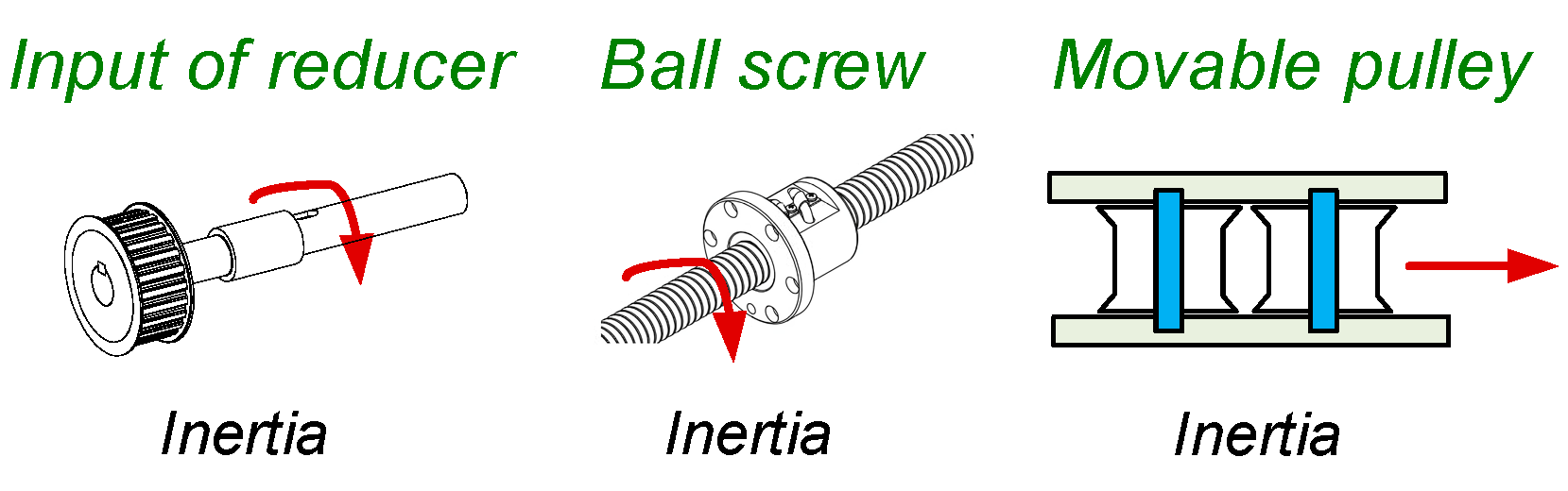 Energies 15 07772 g011