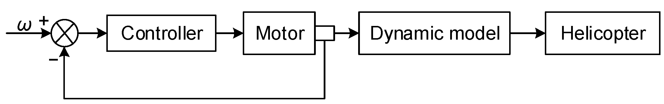 Energies 15 07772 g015