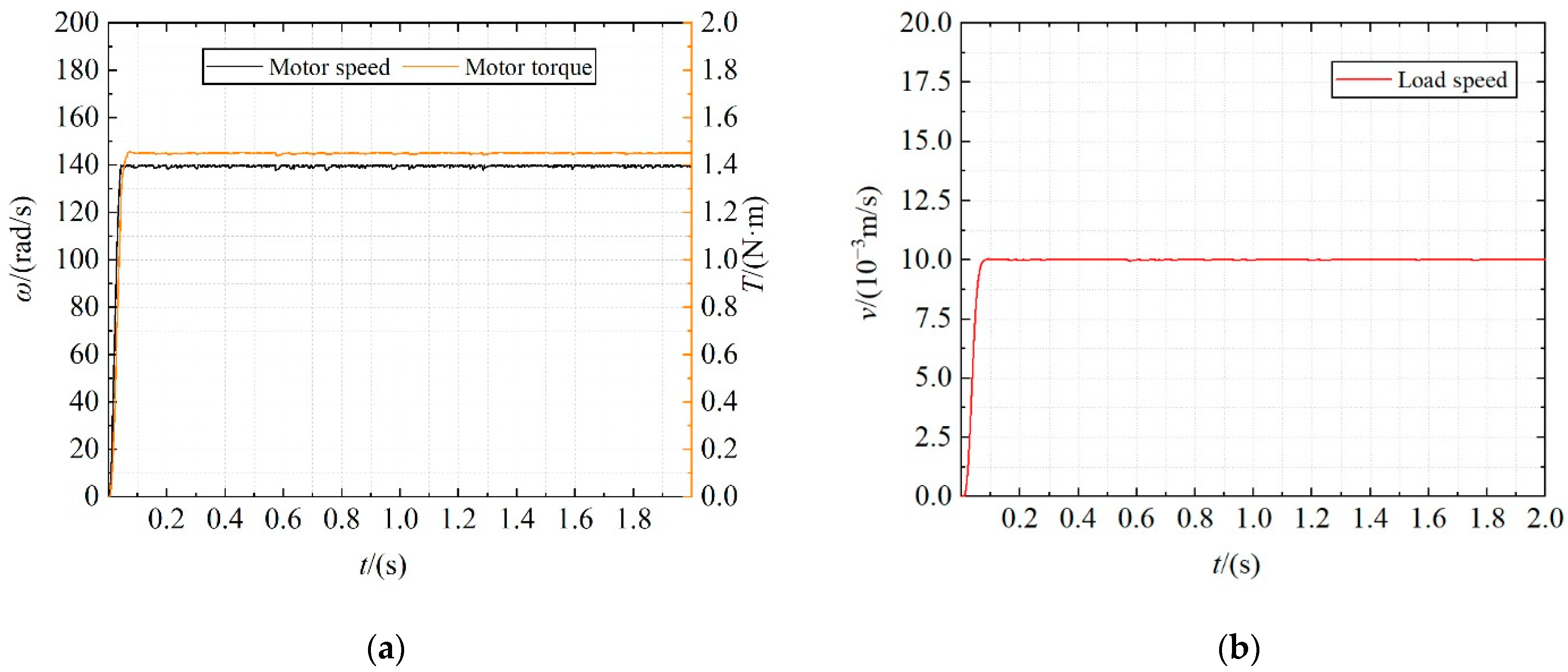 Energies 15 07772 g017