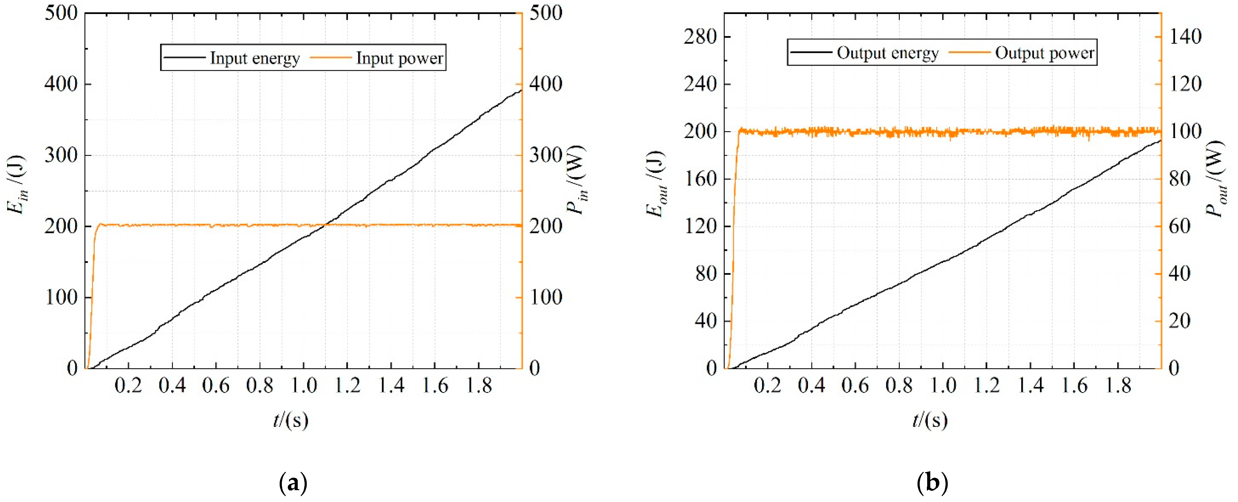 Energies 15 07772 g018