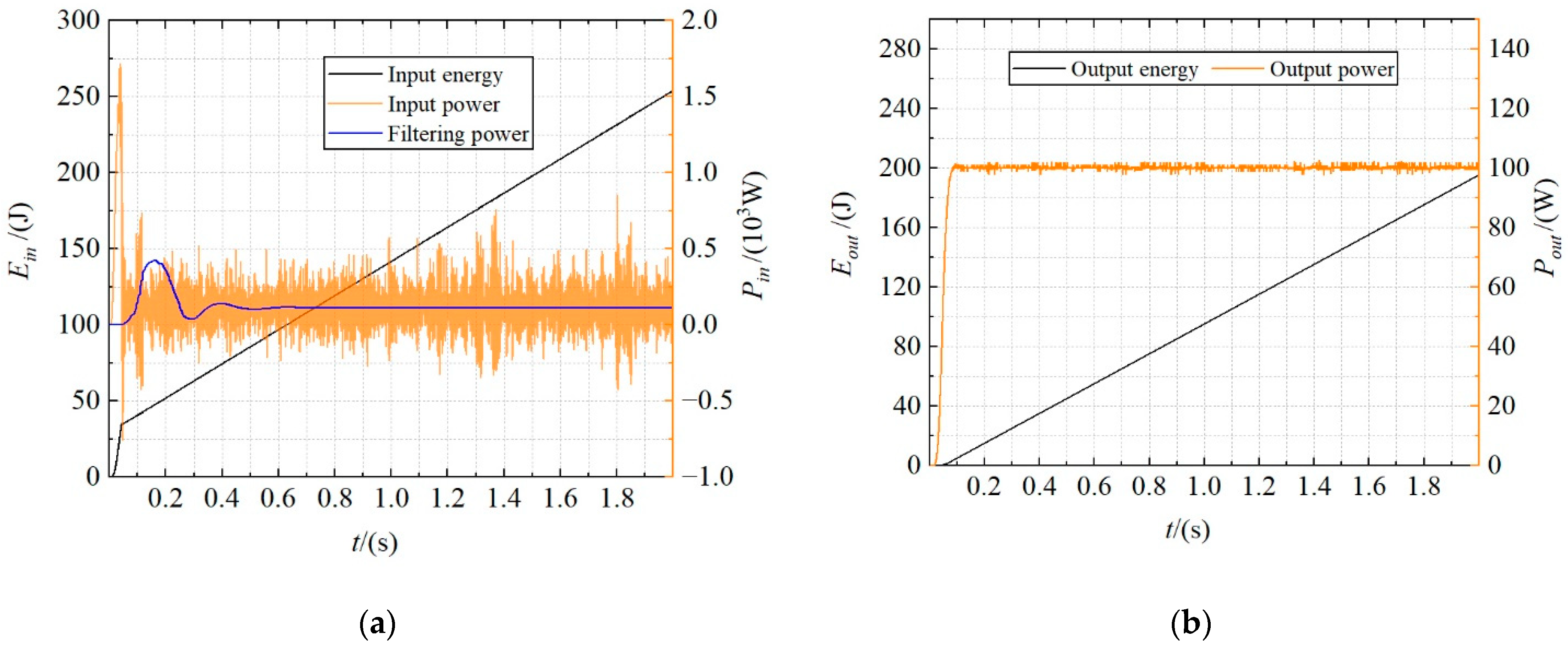 Energies 15 07772 g022