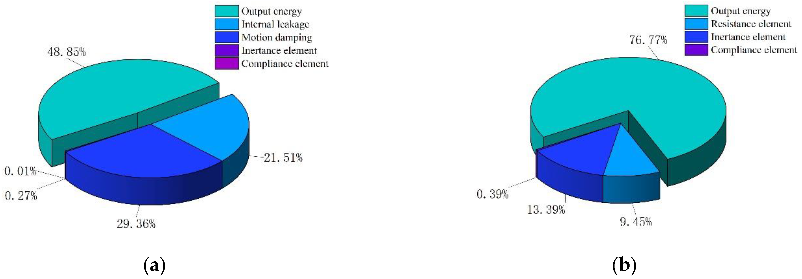 Energies 15 07772 g024