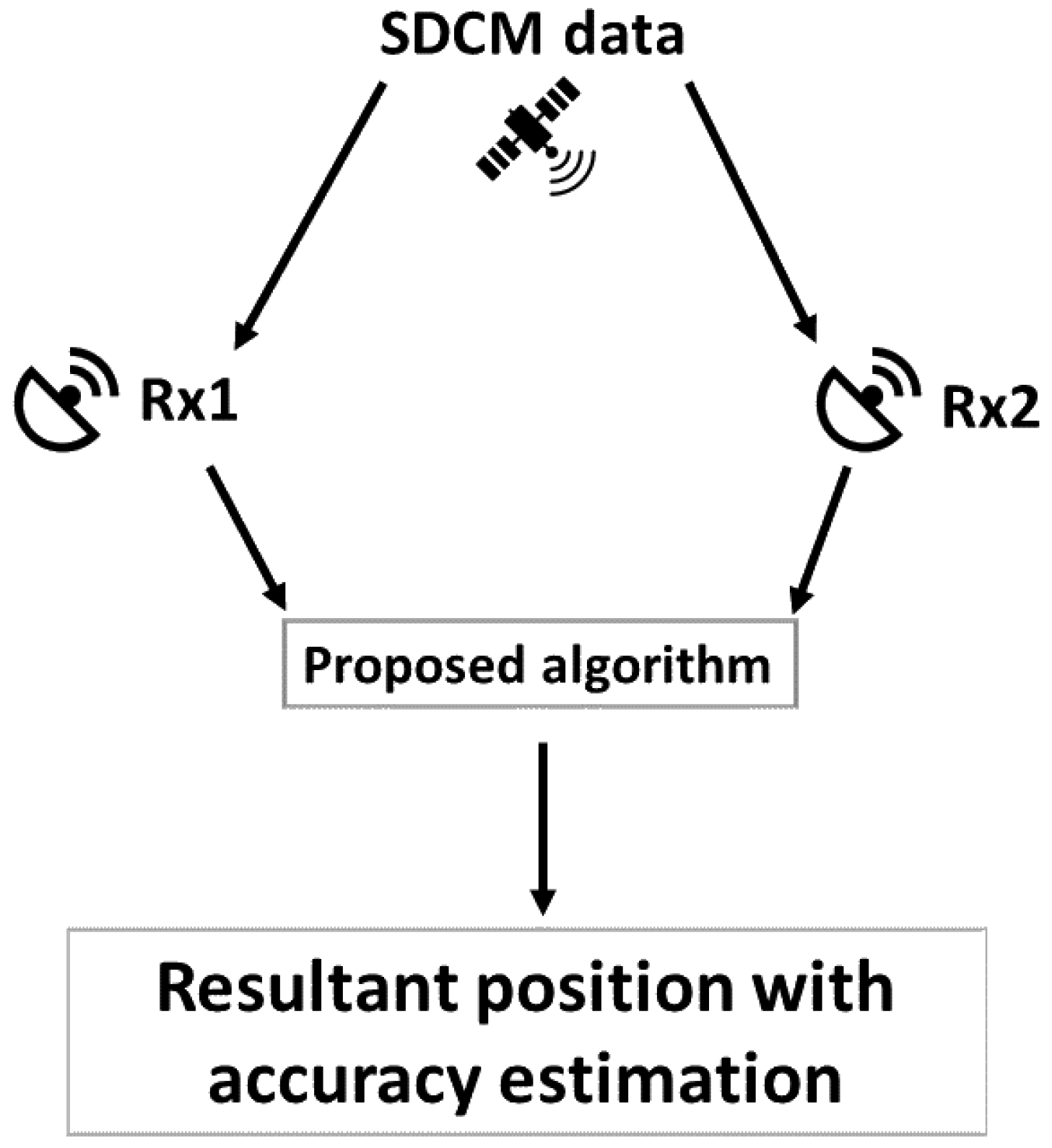 Energies 15 07776 g001 Energies 15 07776 g001
