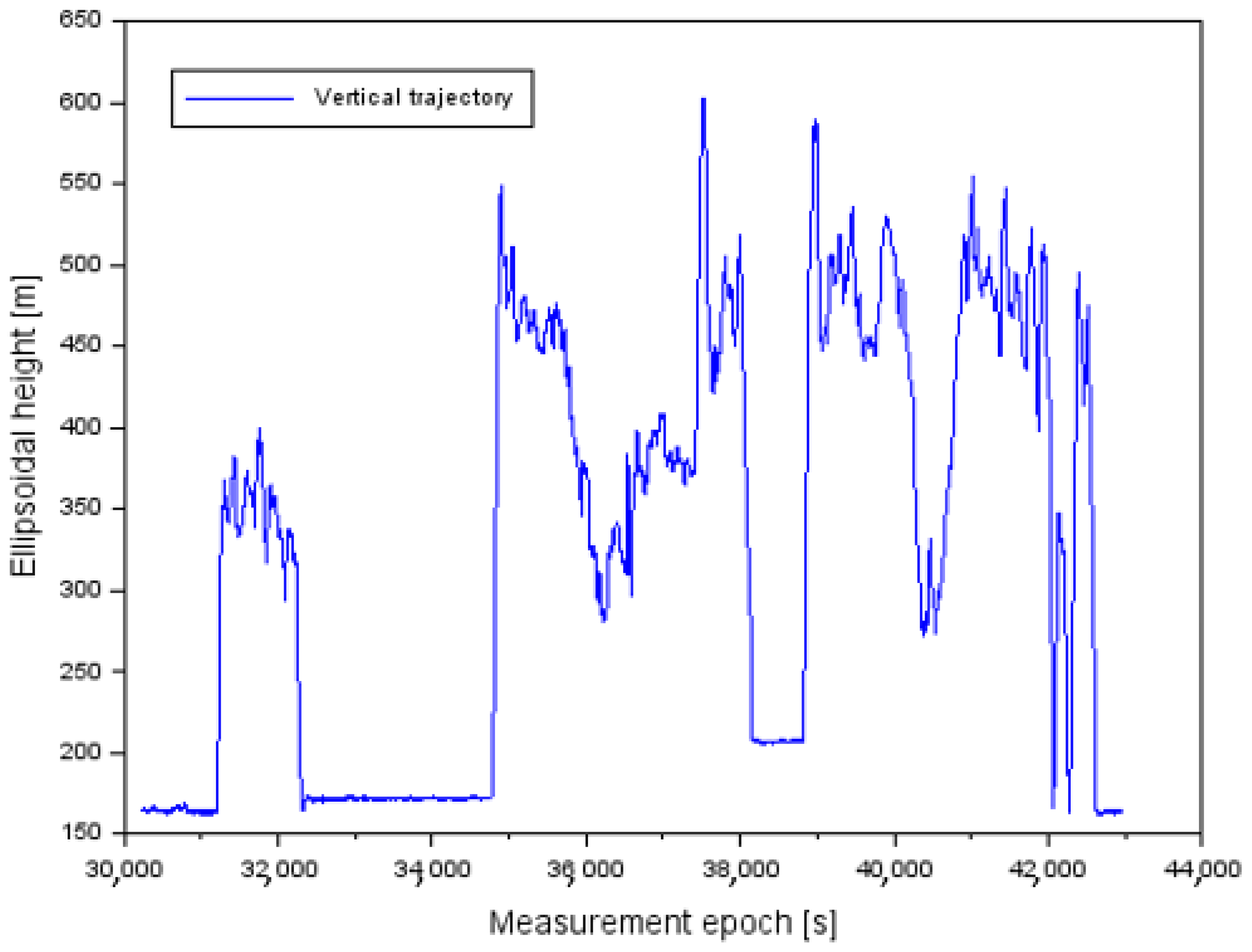 Energies 15 07776 g005 Energies 15 07776 g005