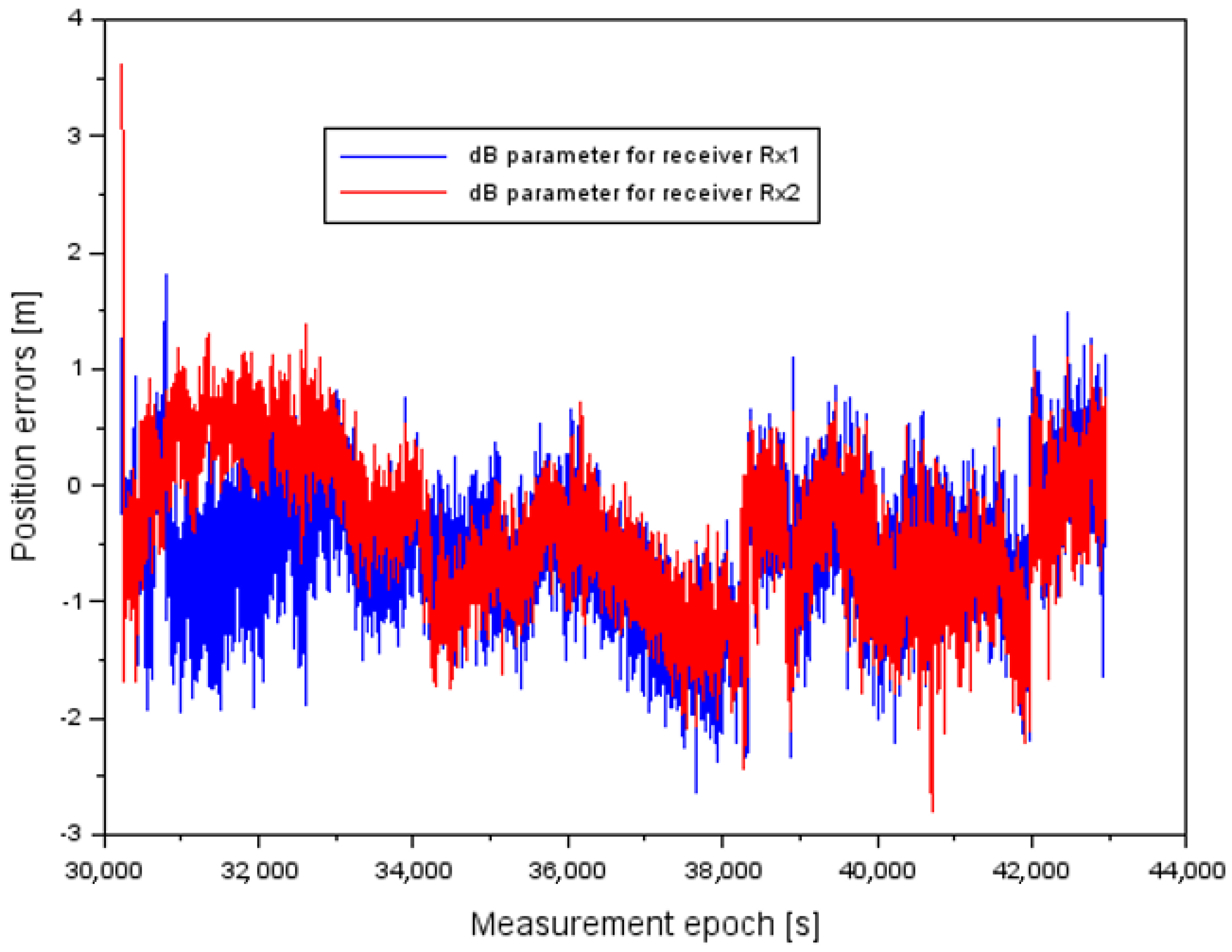 Energies 15 07776 g009 Energies 15 07776 g009