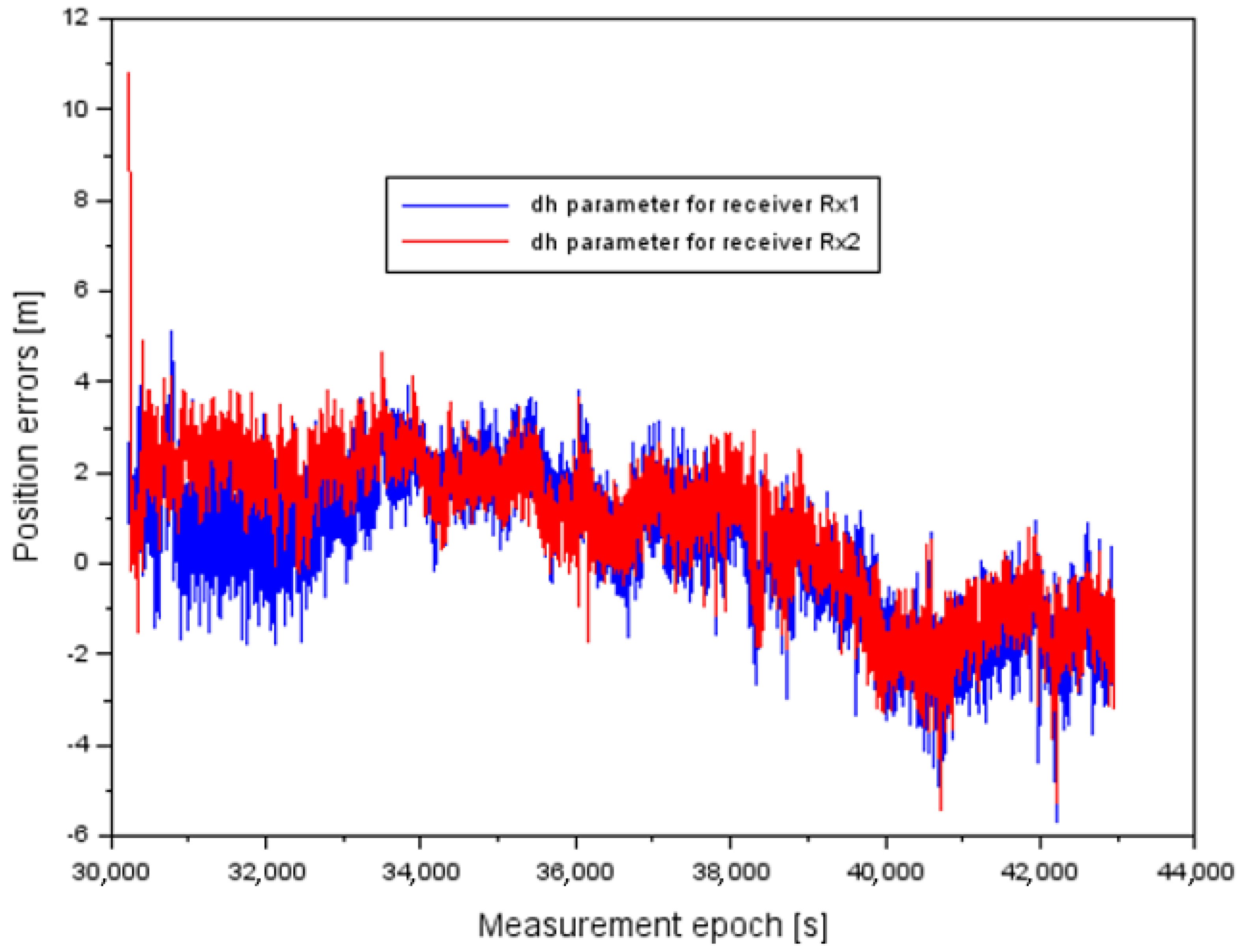 Energies 15 07776 g011 Energies 15 07776 g011