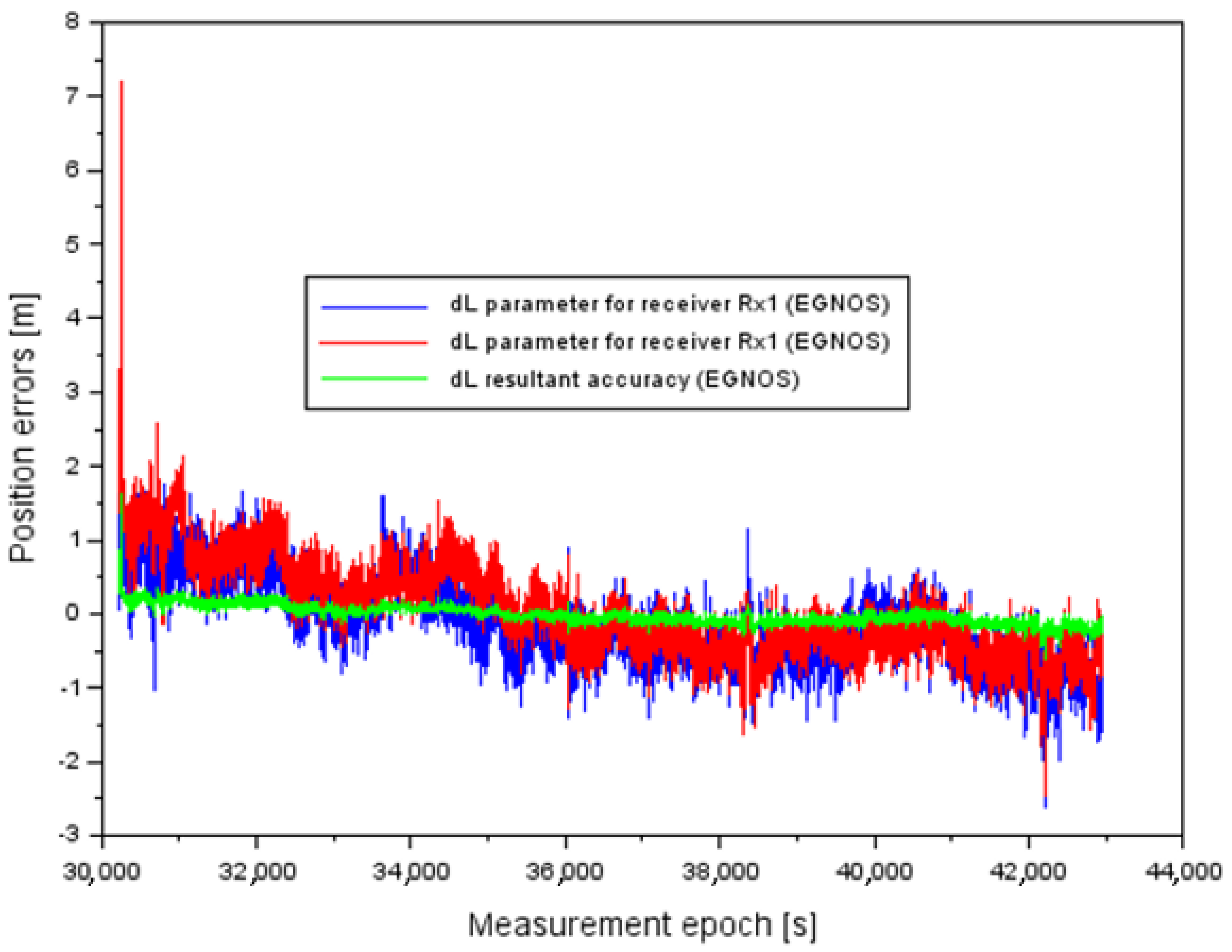 Energies 15 07776 g015 Energies 15 07776 g015