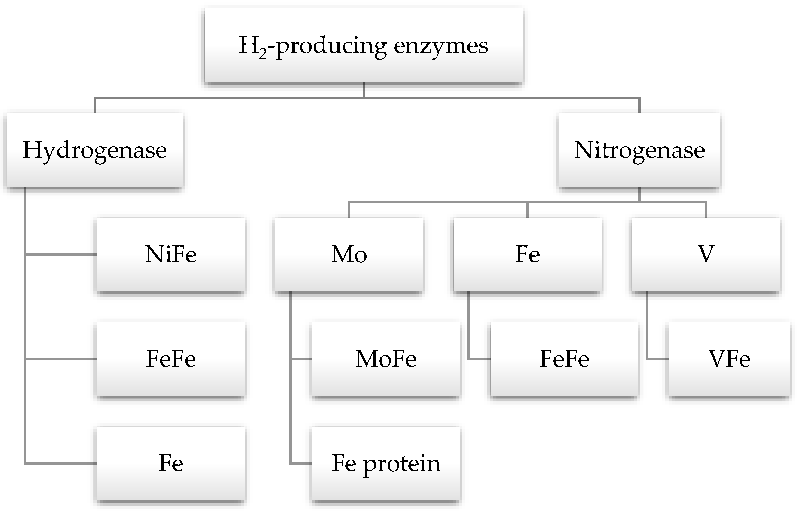 Energies 15 07783 g006