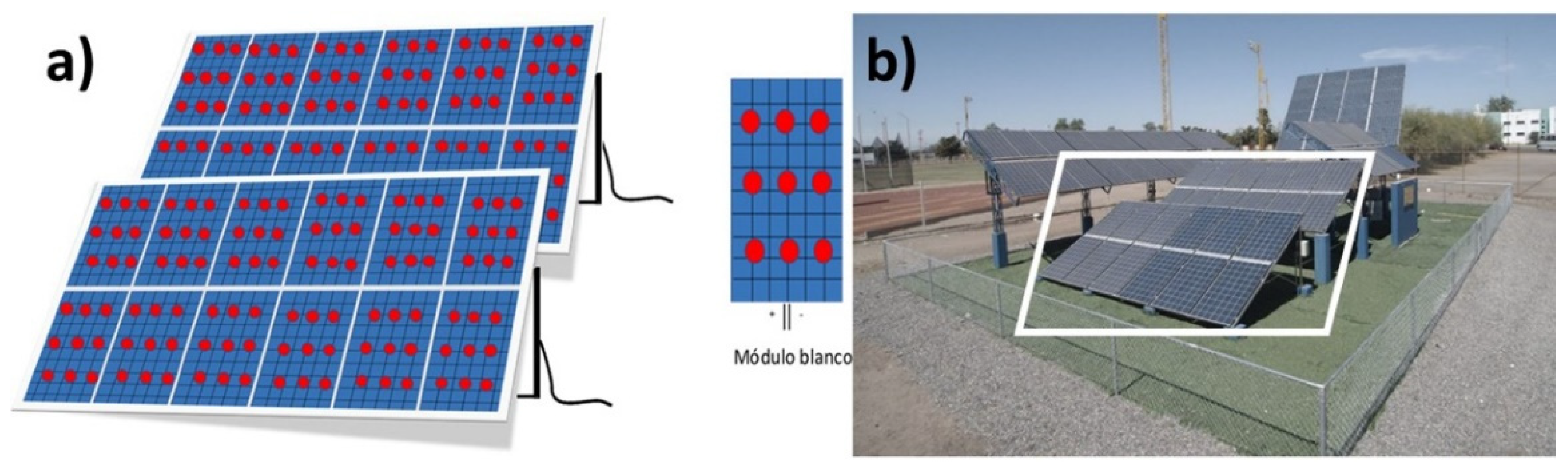 Energies 15 07787 g003