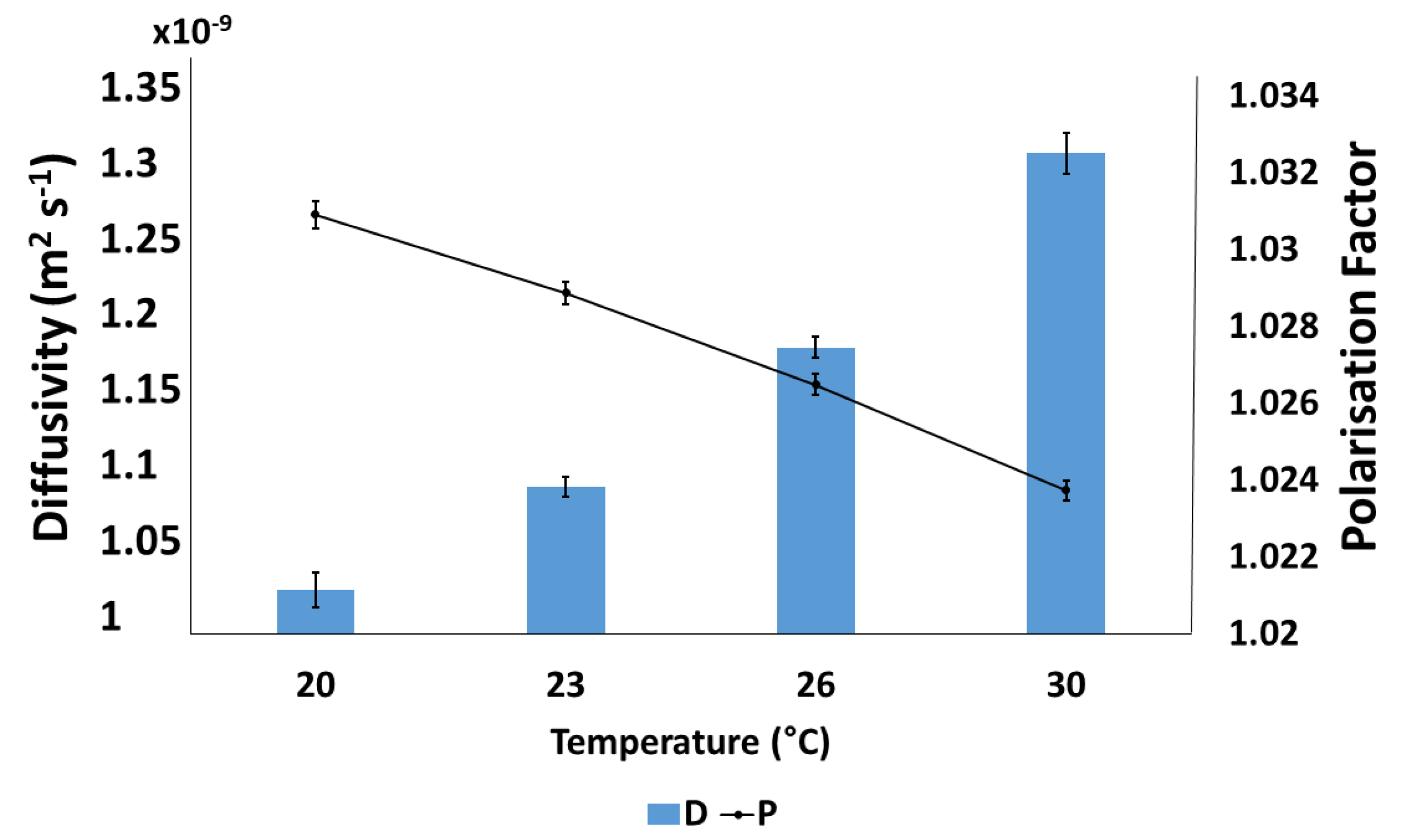 Energies 15 07787 g006