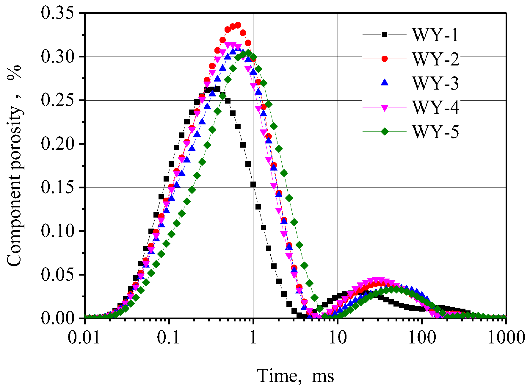 Energies 15 07802 g001