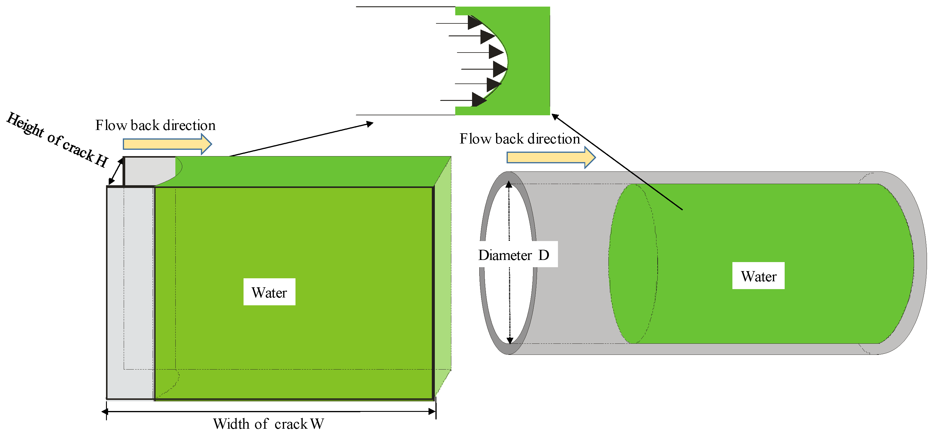 Energies 15 07802 g011