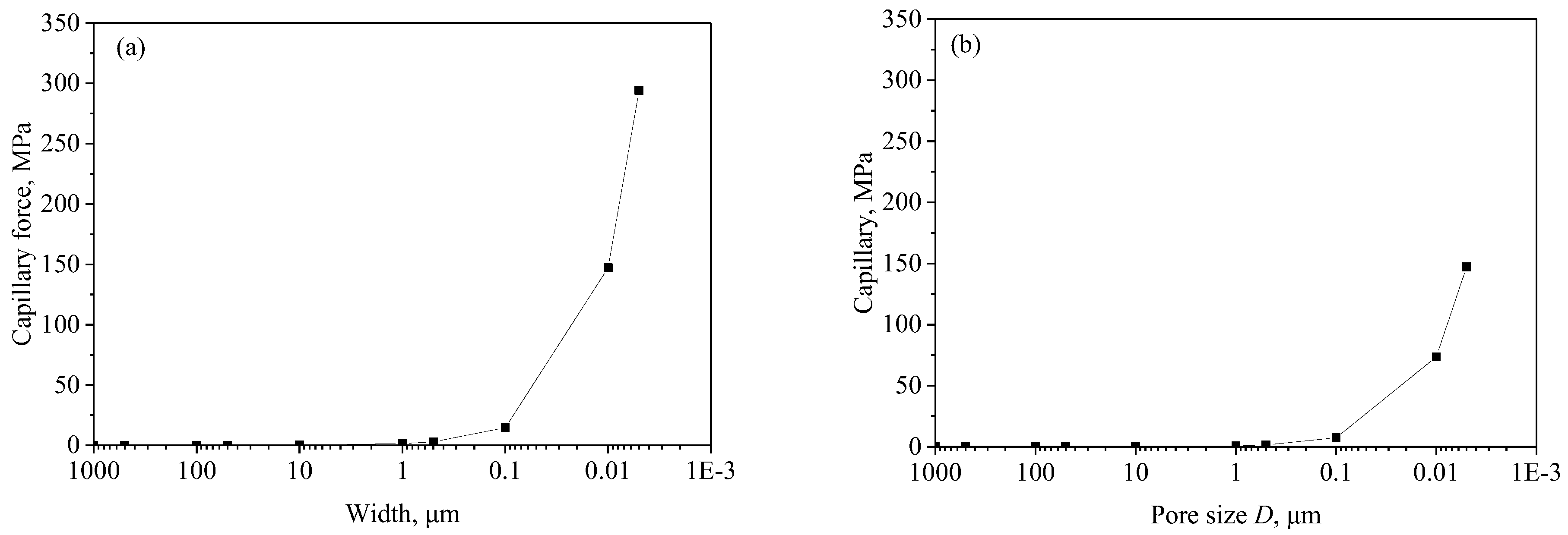 Energies 15 07802 g012