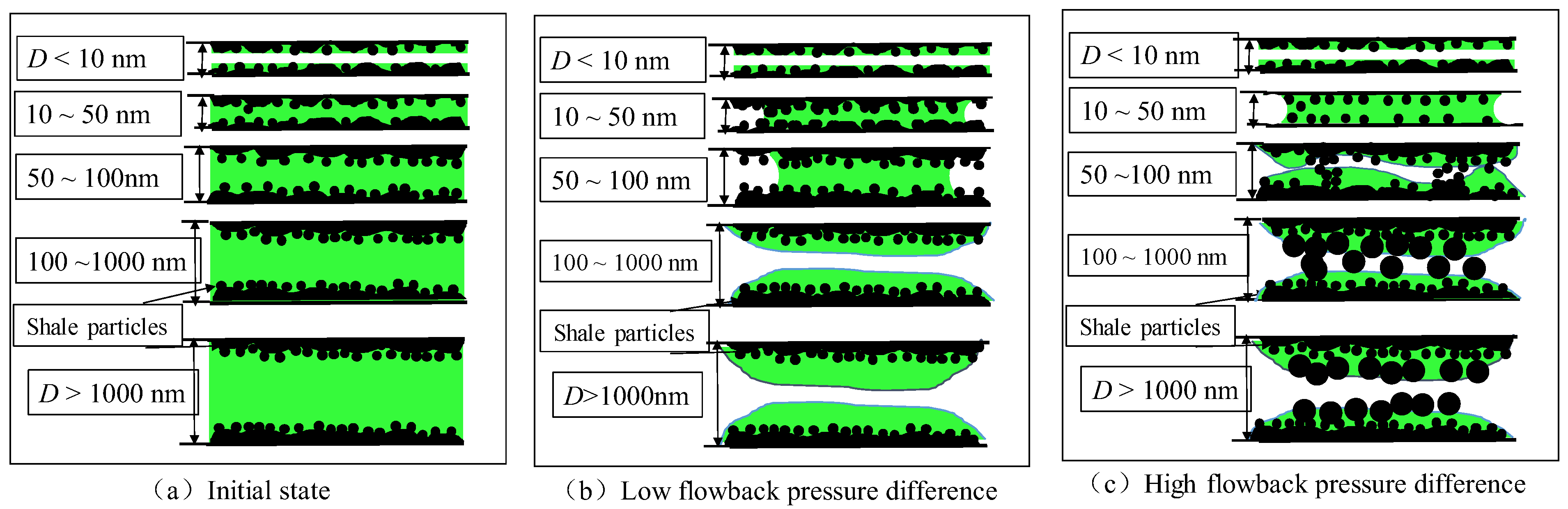 Energies 15 07802 g016